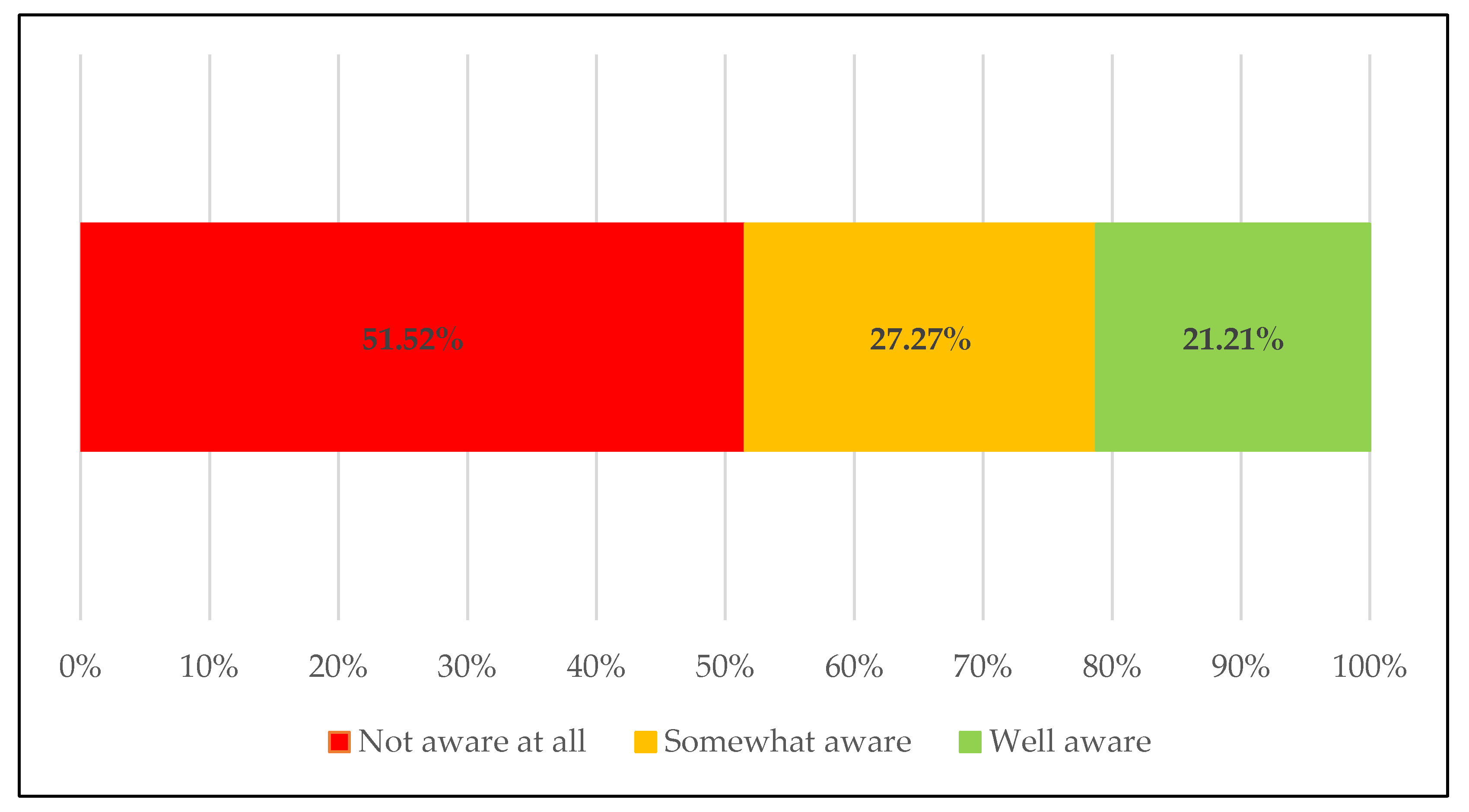 Buildings 13 01892 g002