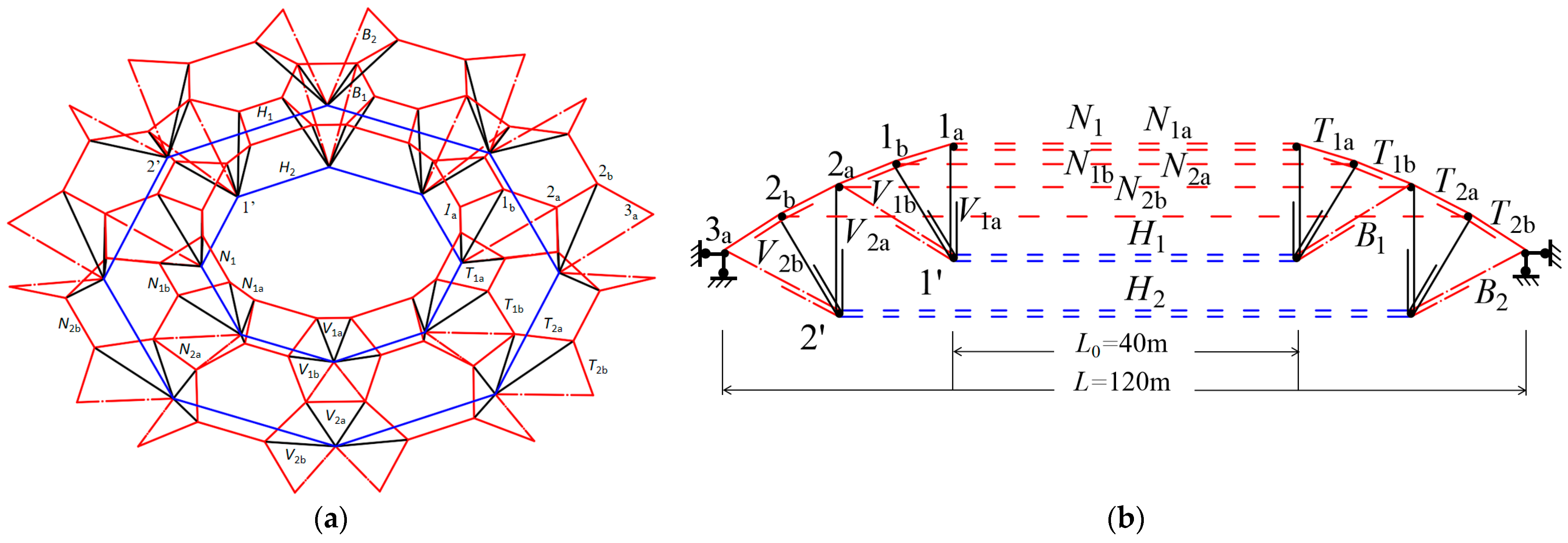 Buildings 13 01894 g001