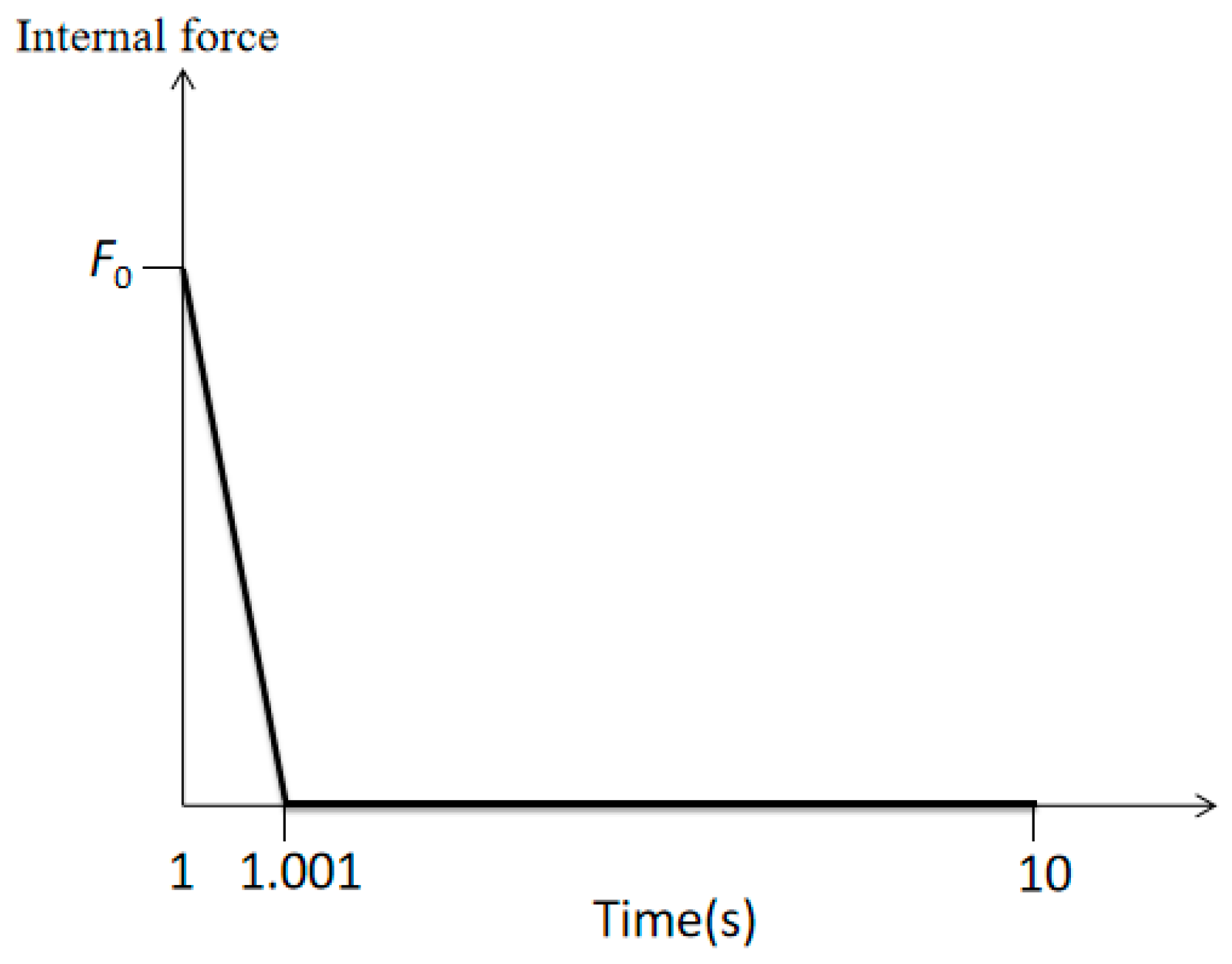Buildings 13 01894 g002