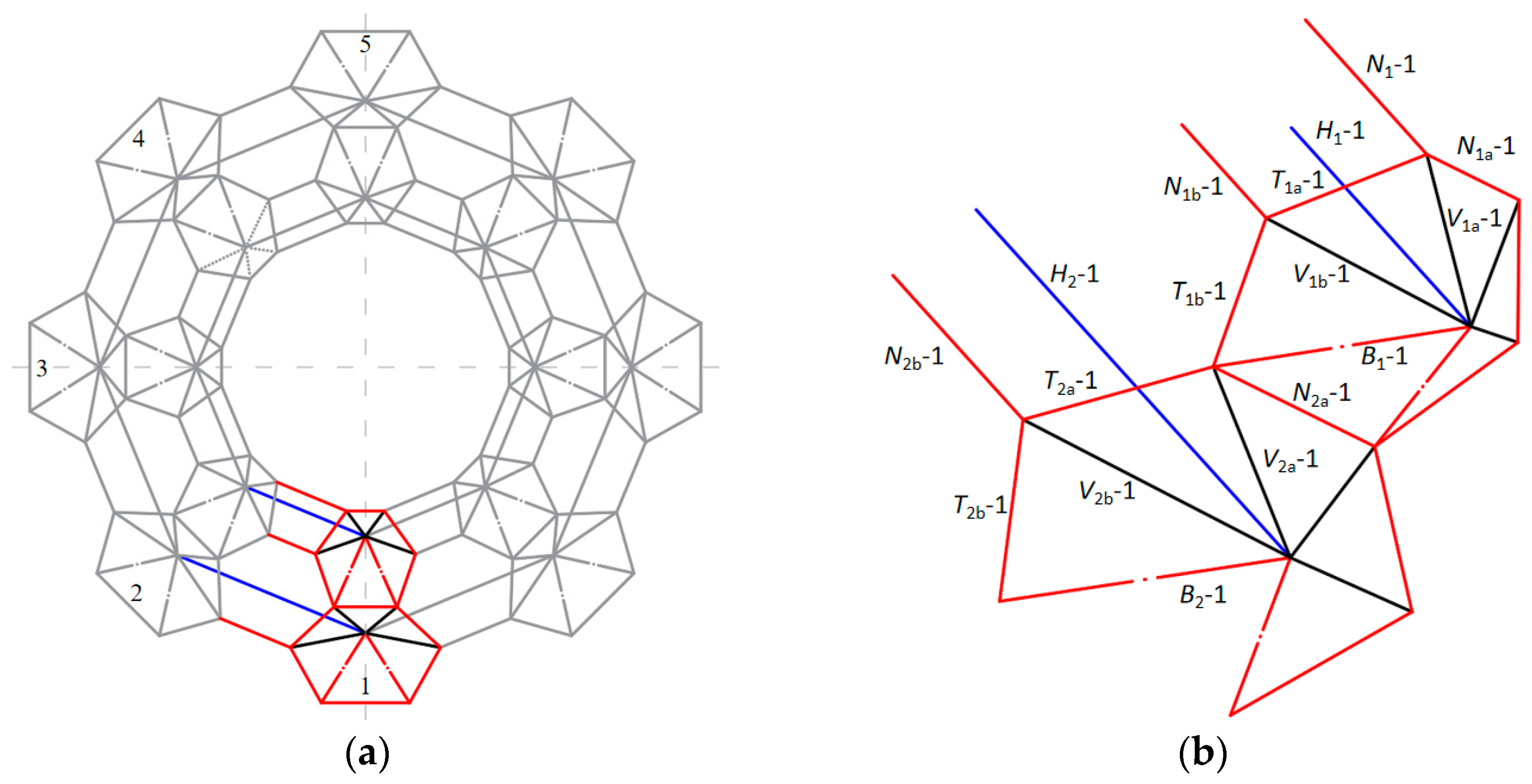 Buildings 13 01894 g003
