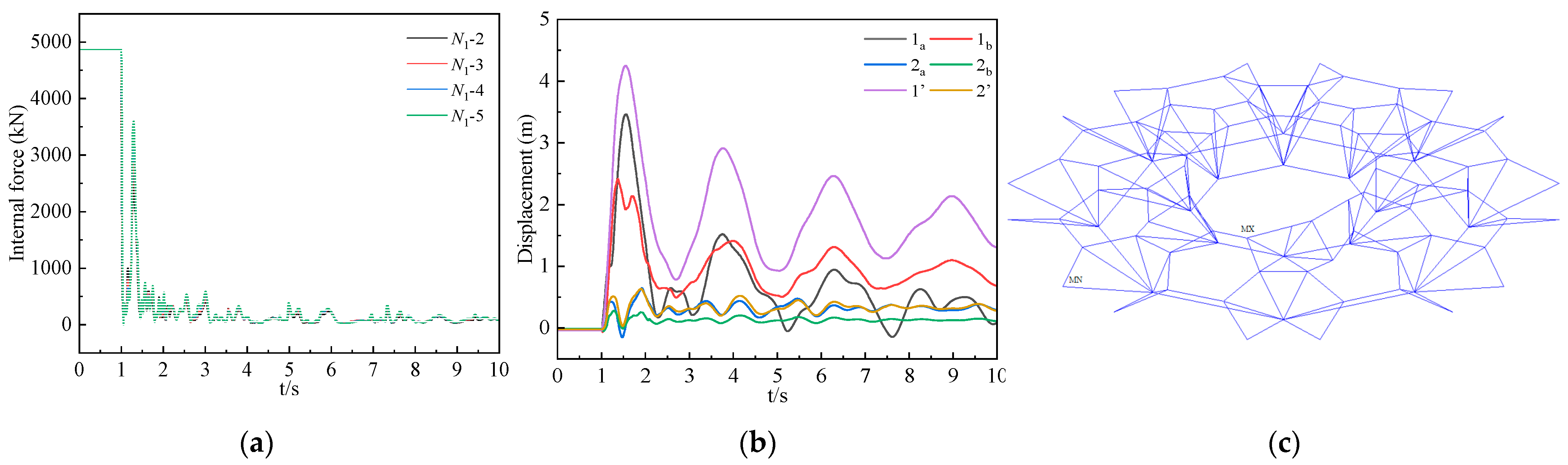 Buildings 13 01894 g004