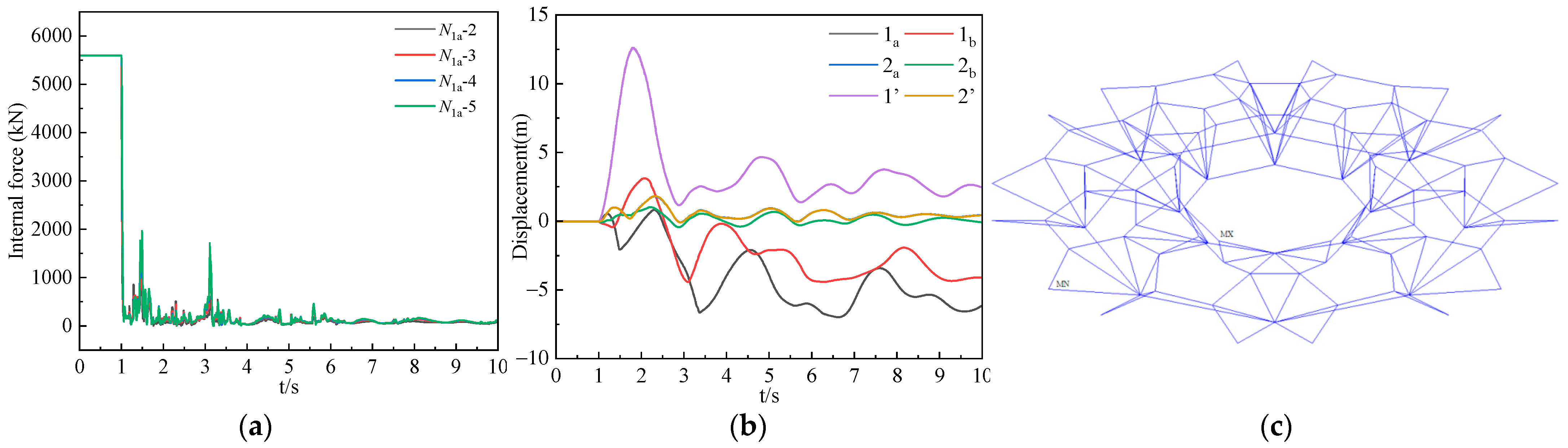 Buildings 13 01894 g005