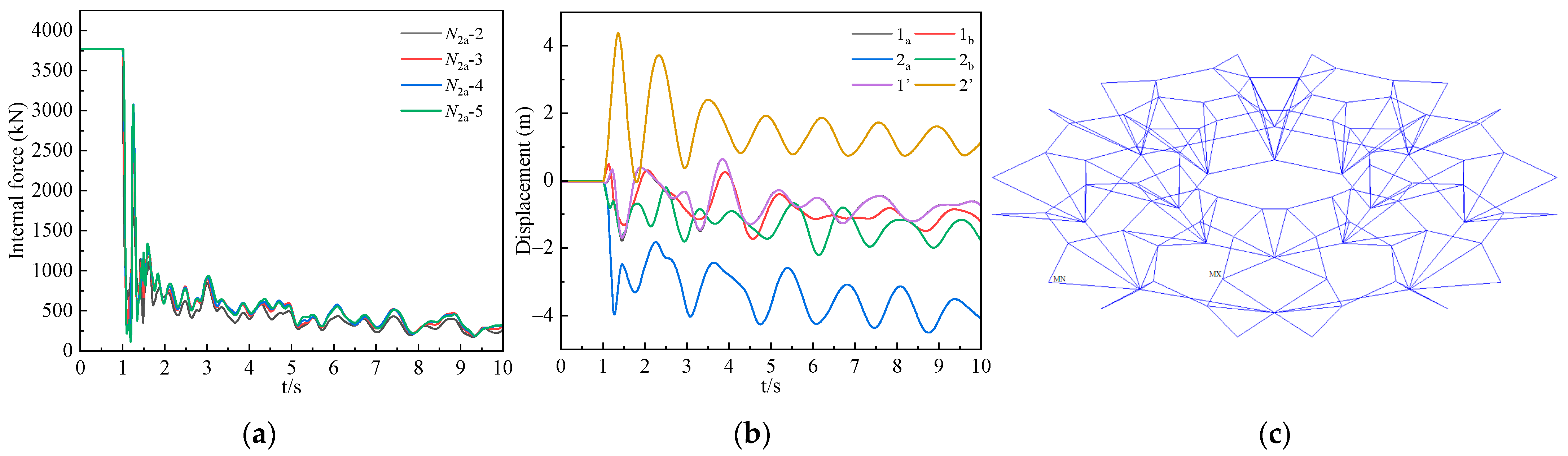 Buildings 13 01894 g007