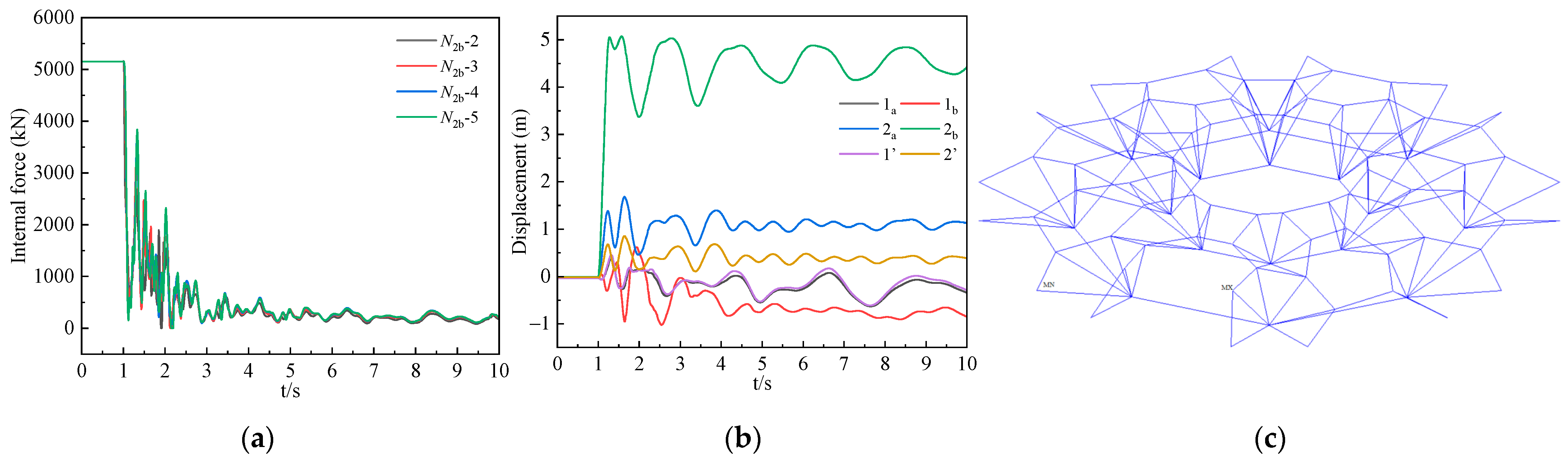 Buildings 13 01894 g008