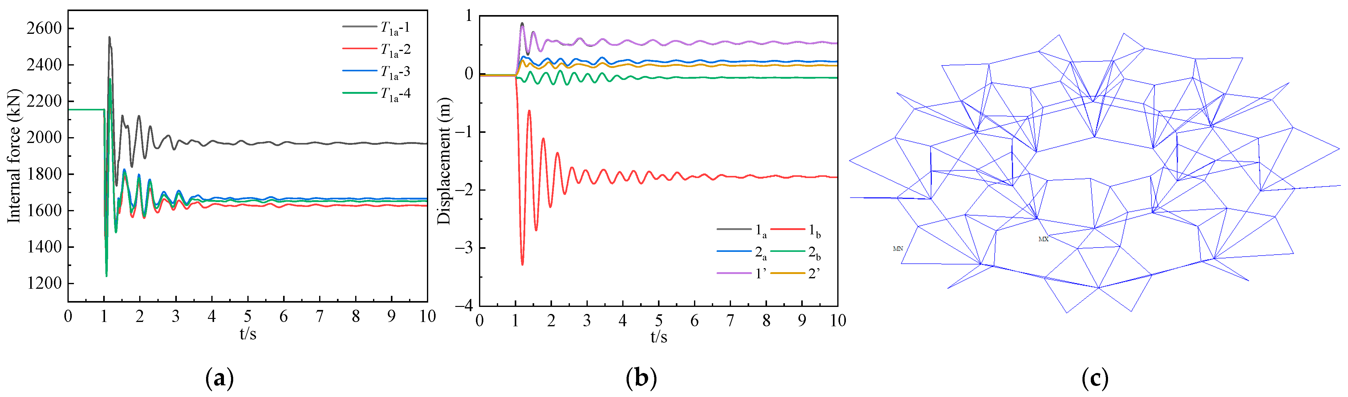 Buildings 13 01894 g009