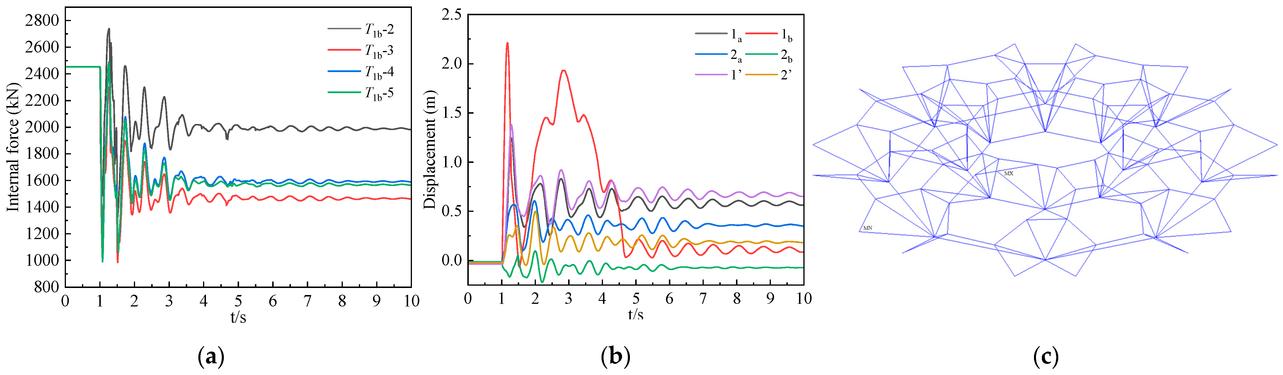 Buildings 13 01894 g010