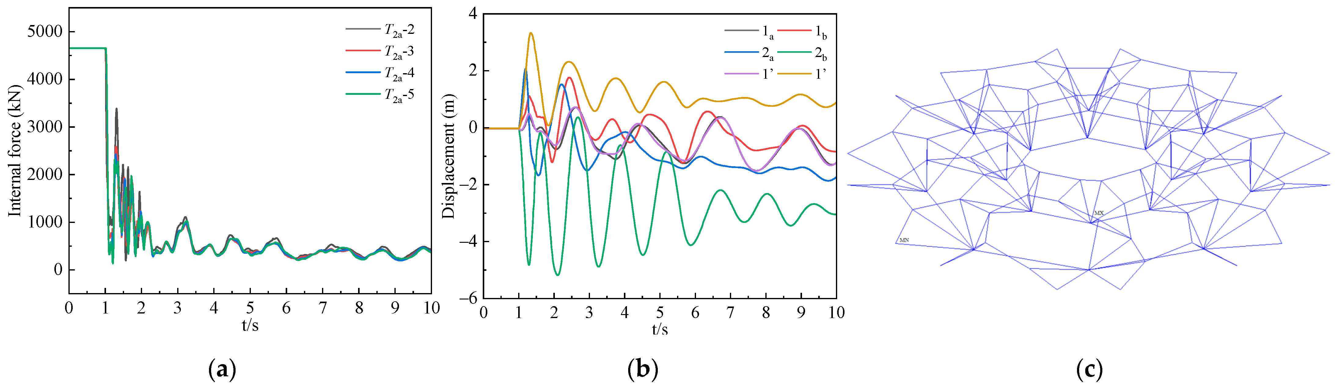 Buildings 13 01894 g011