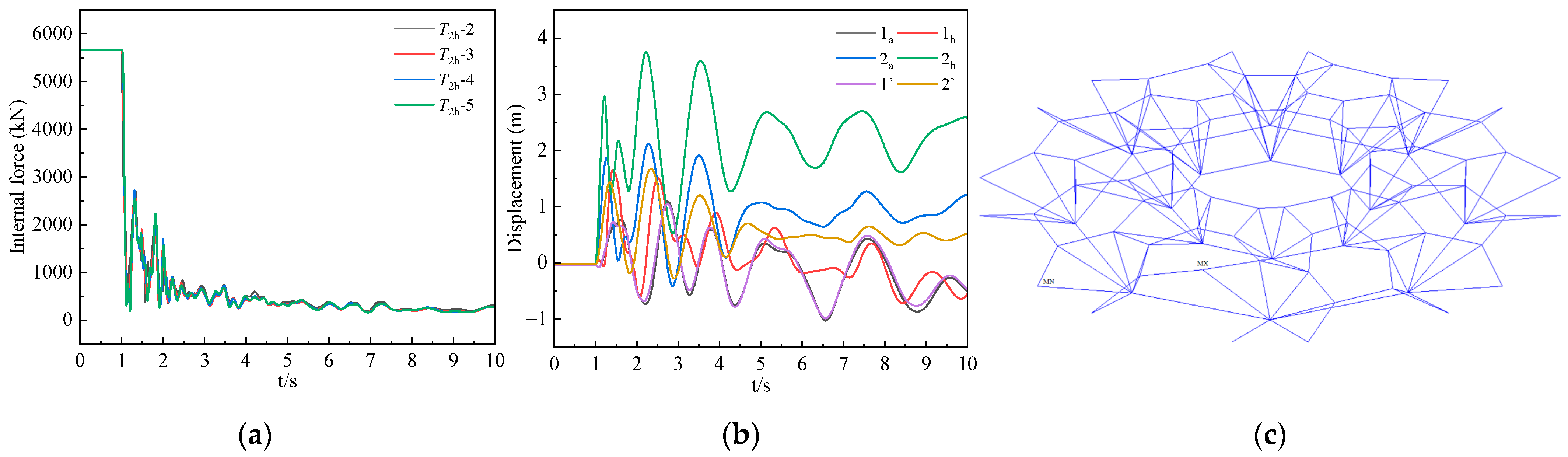 Buildings 13 01894 g012