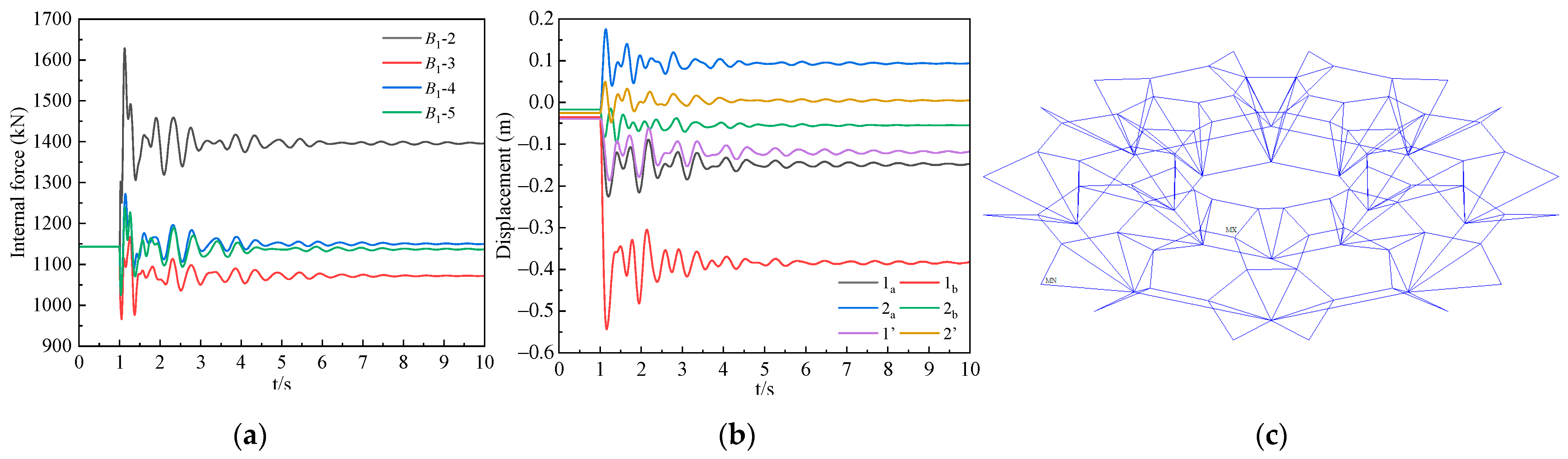 Buildings 13 01894 g013