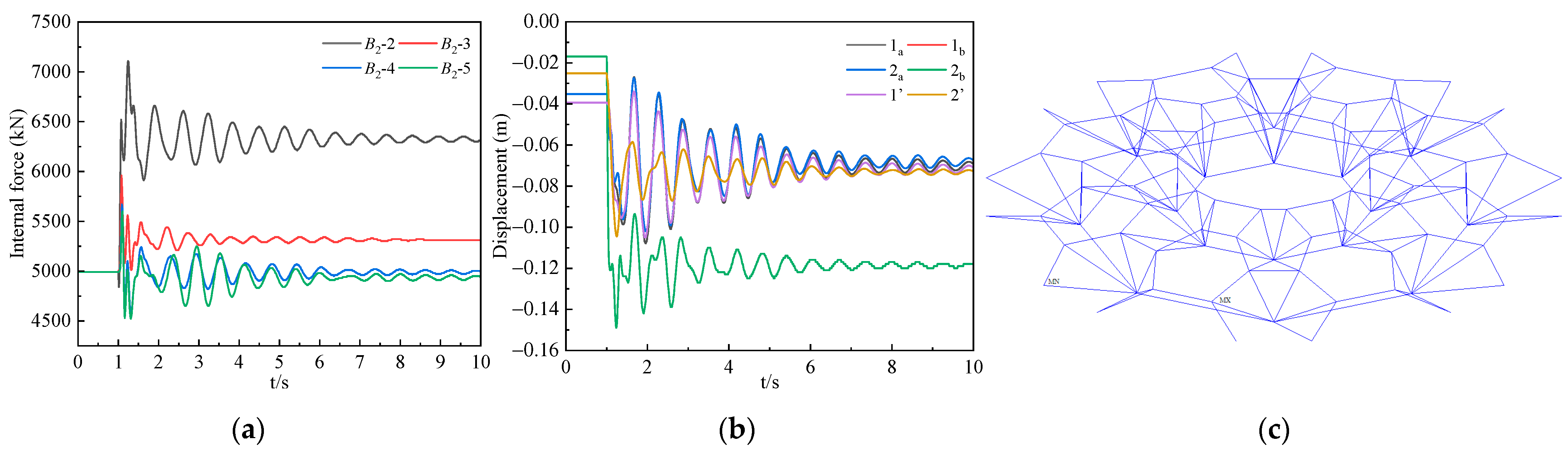Buildings 13 01894 g014