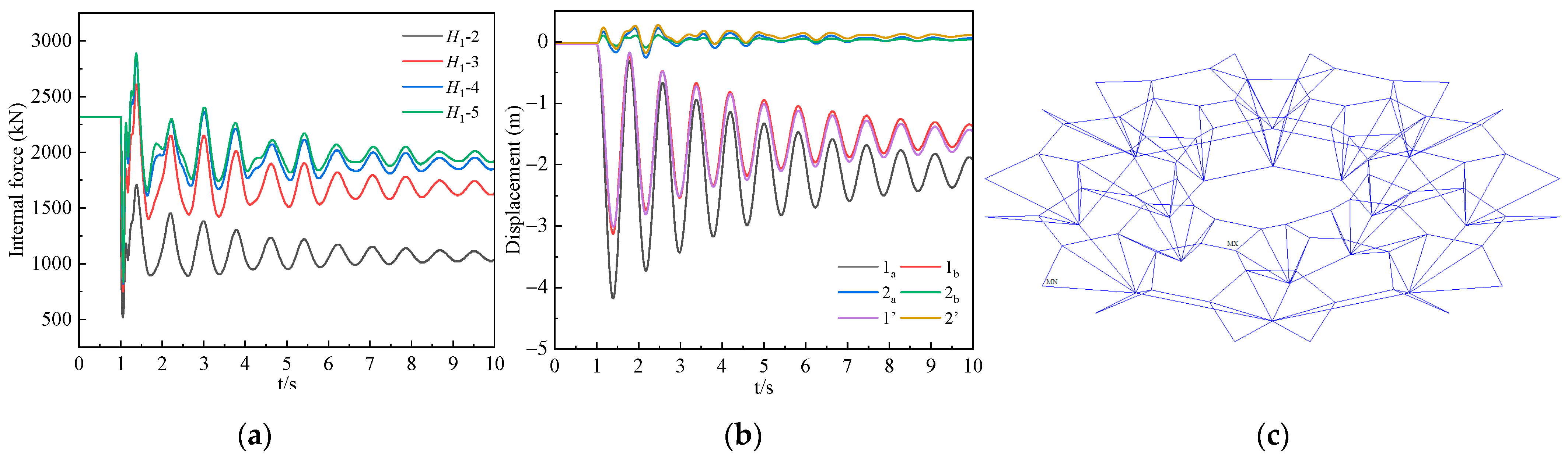Buildings 13 01894 g015