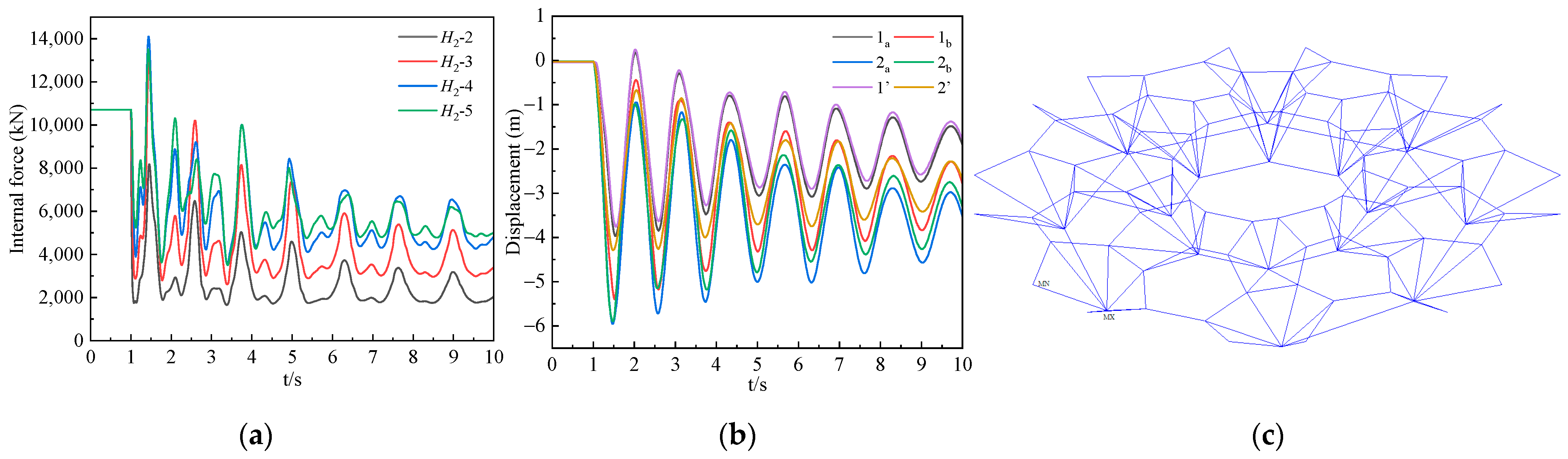 Buildings 13 01894 g016