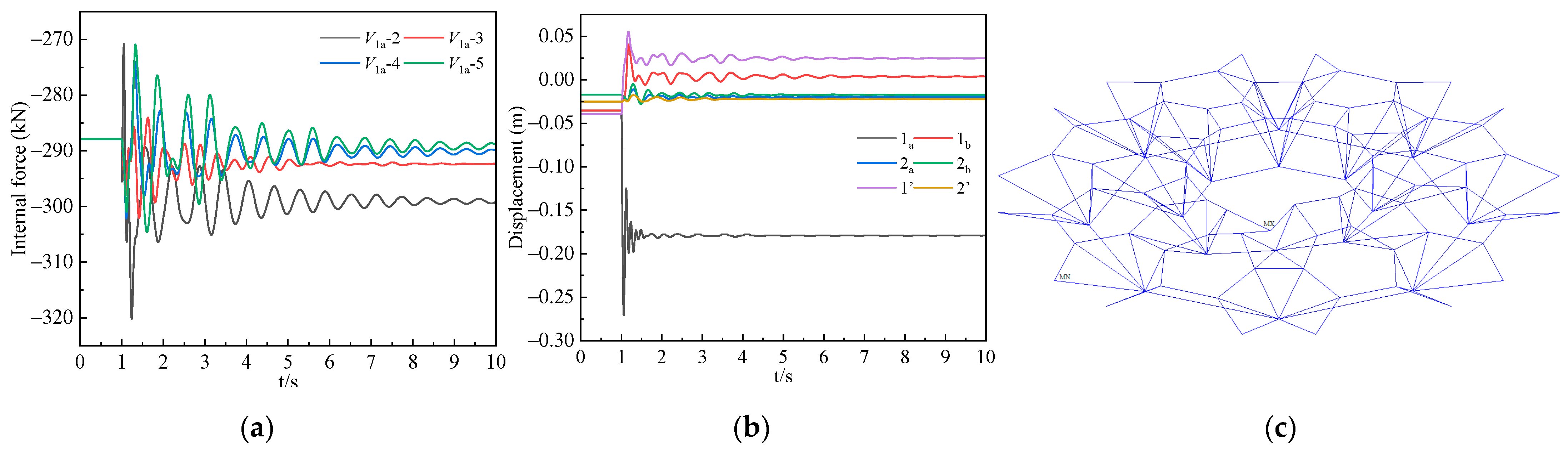Buildings 13 01894 g017