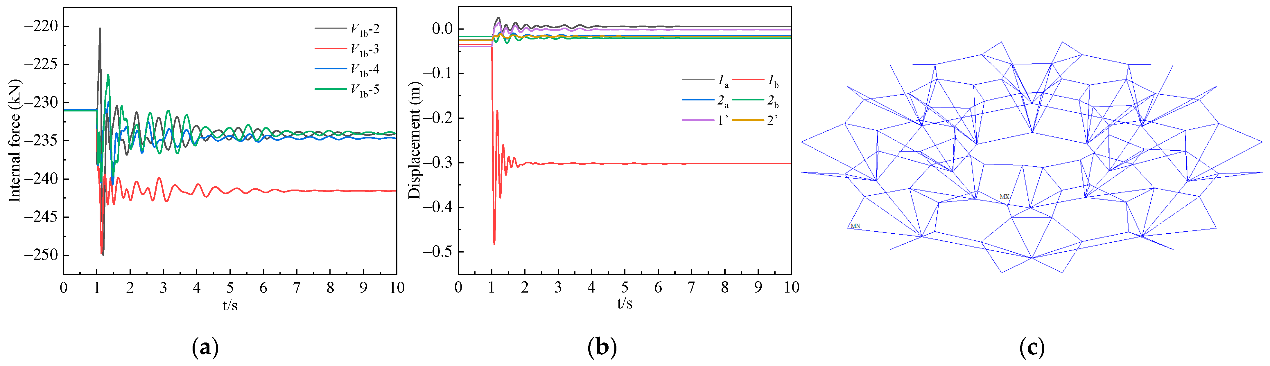 Buildings 13 01894 g018