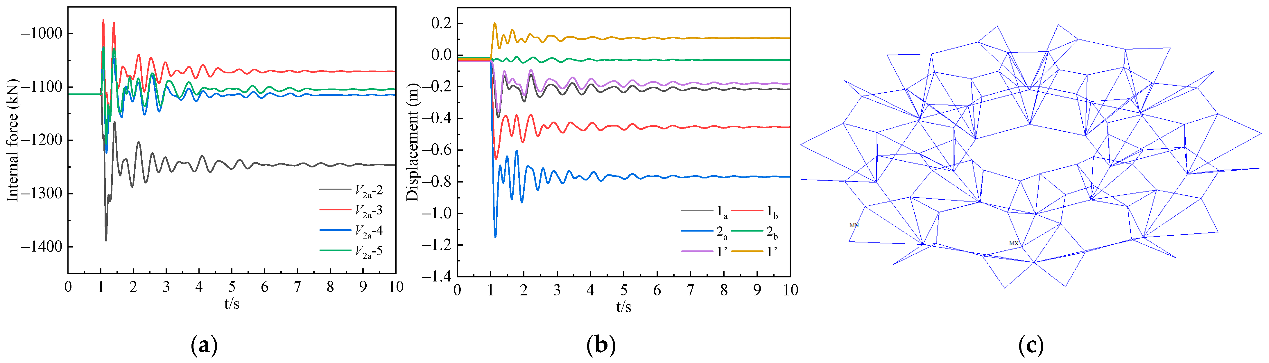 Buildings 13 01894 g019