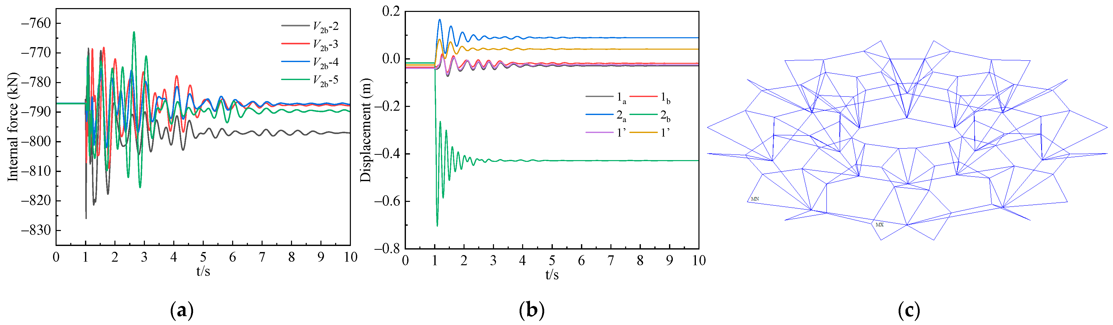 Buildings 13 01894 g020