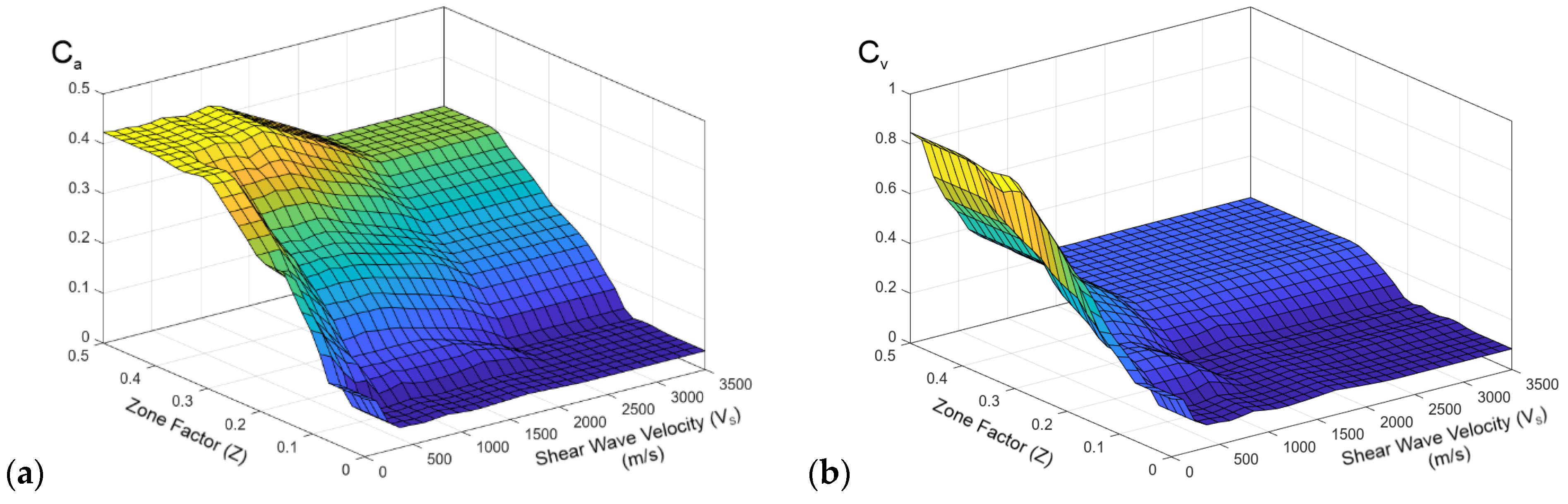 Buildings 13 01895 g008