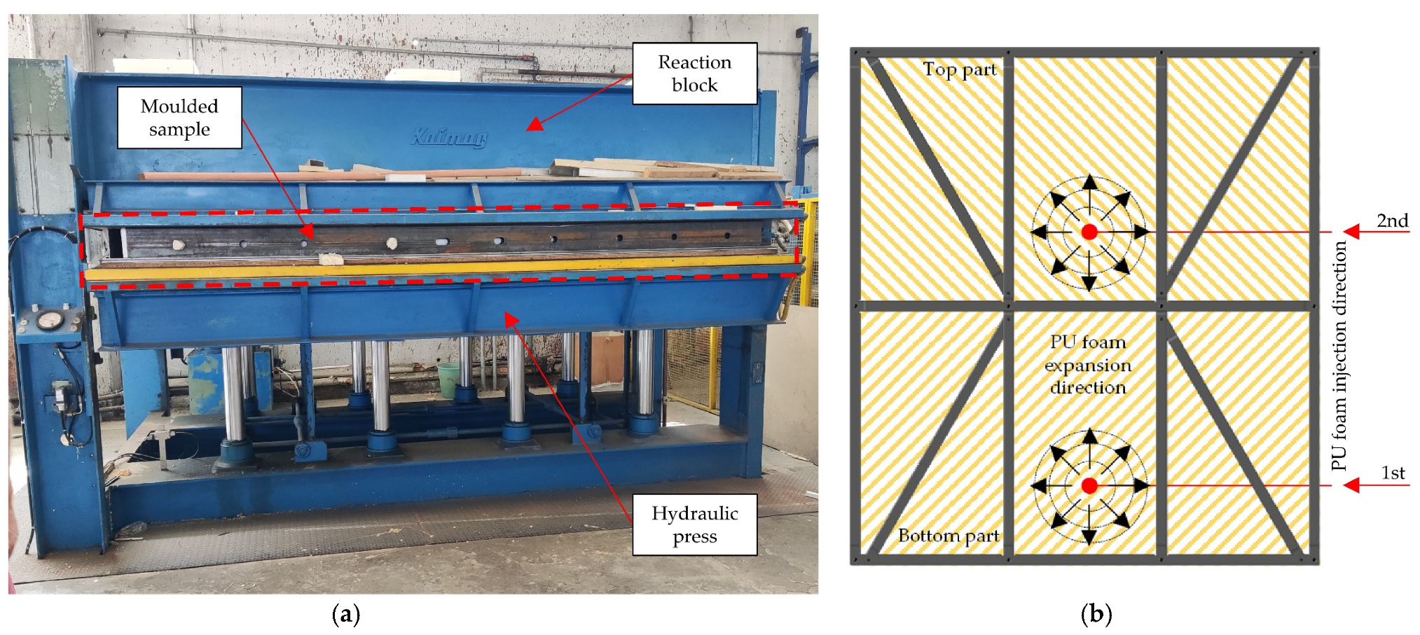 Buildings 13 01897 g005