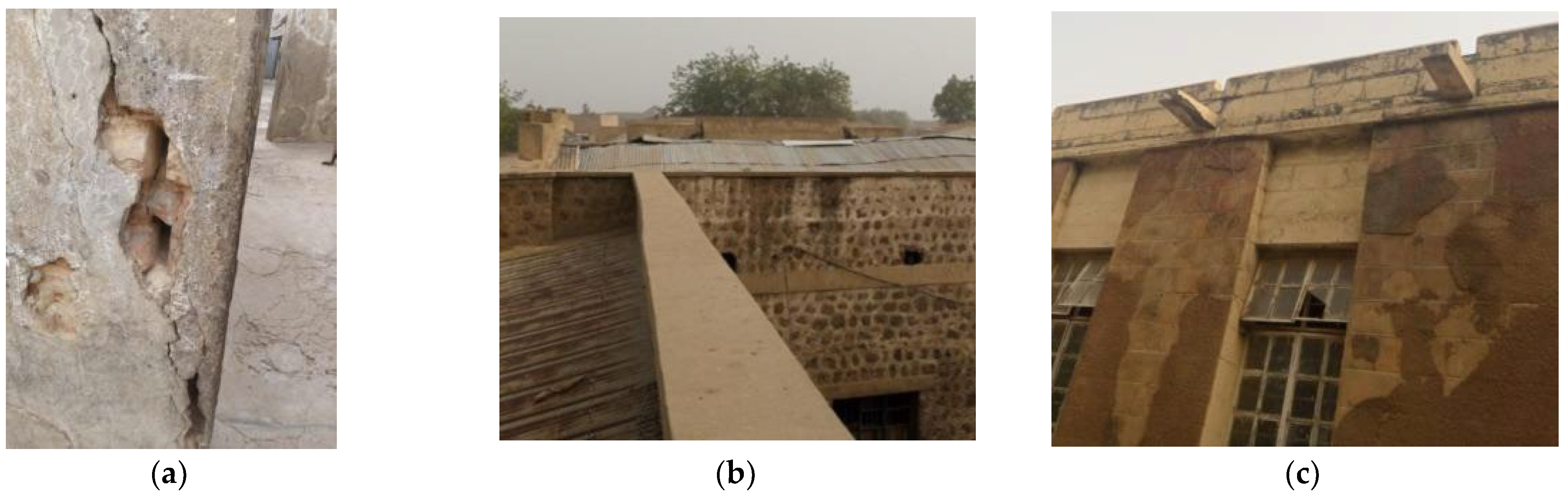 Buildings 13 01899 g007