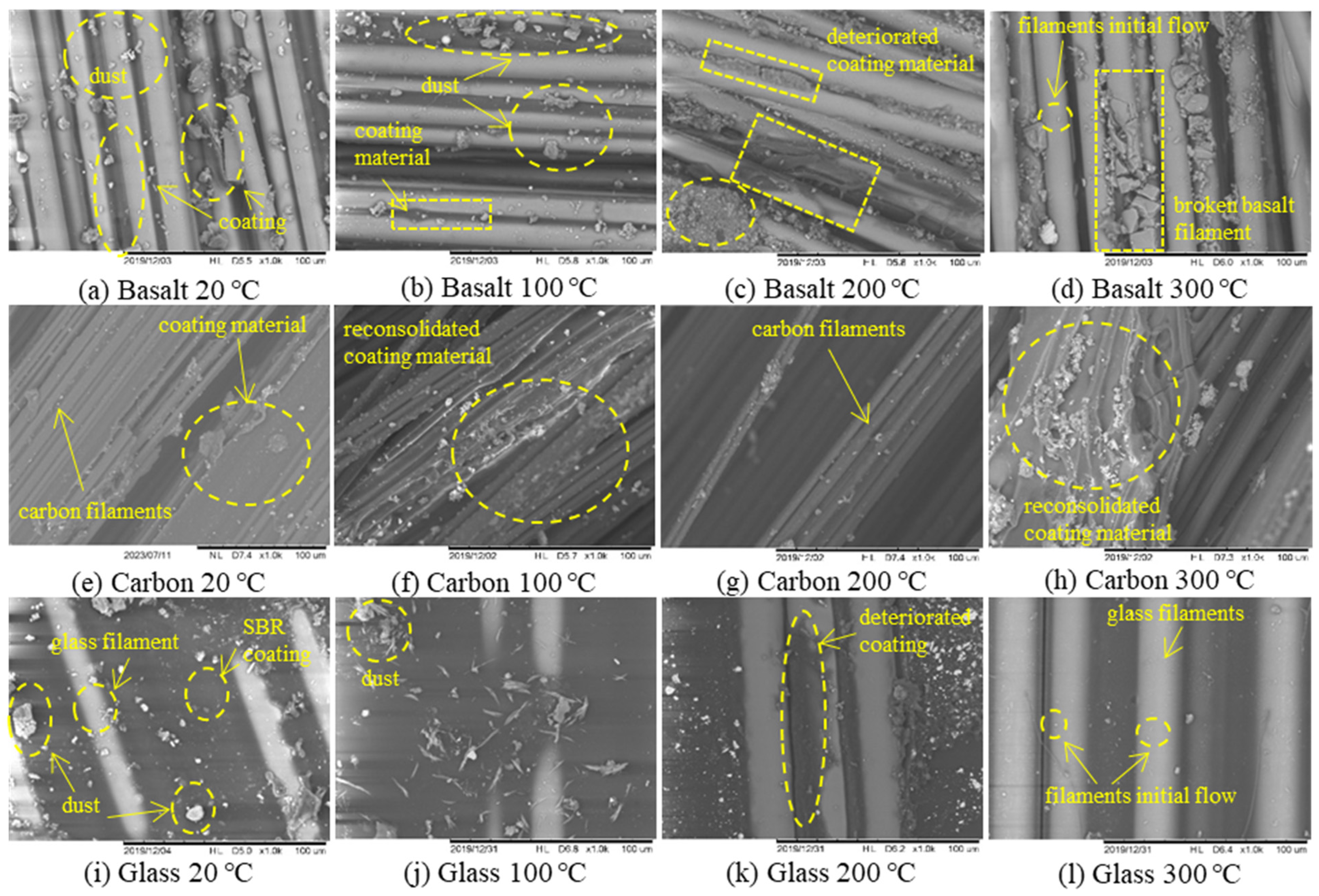Buildings 13 01900 g012