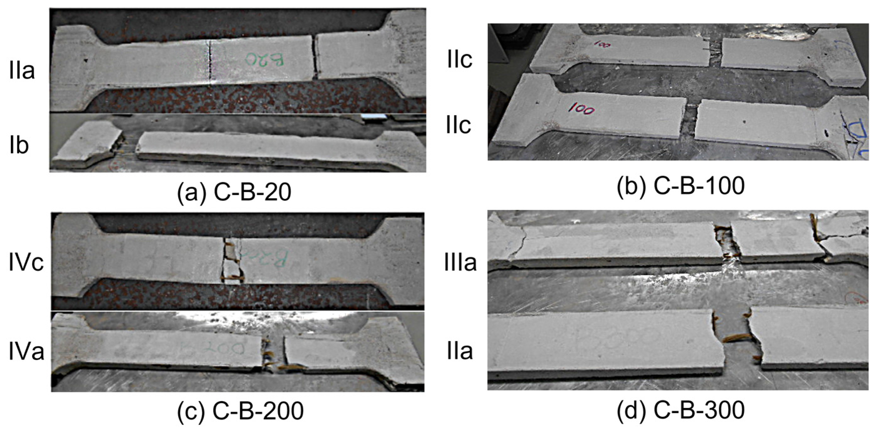 Buildings 13 01900 g015