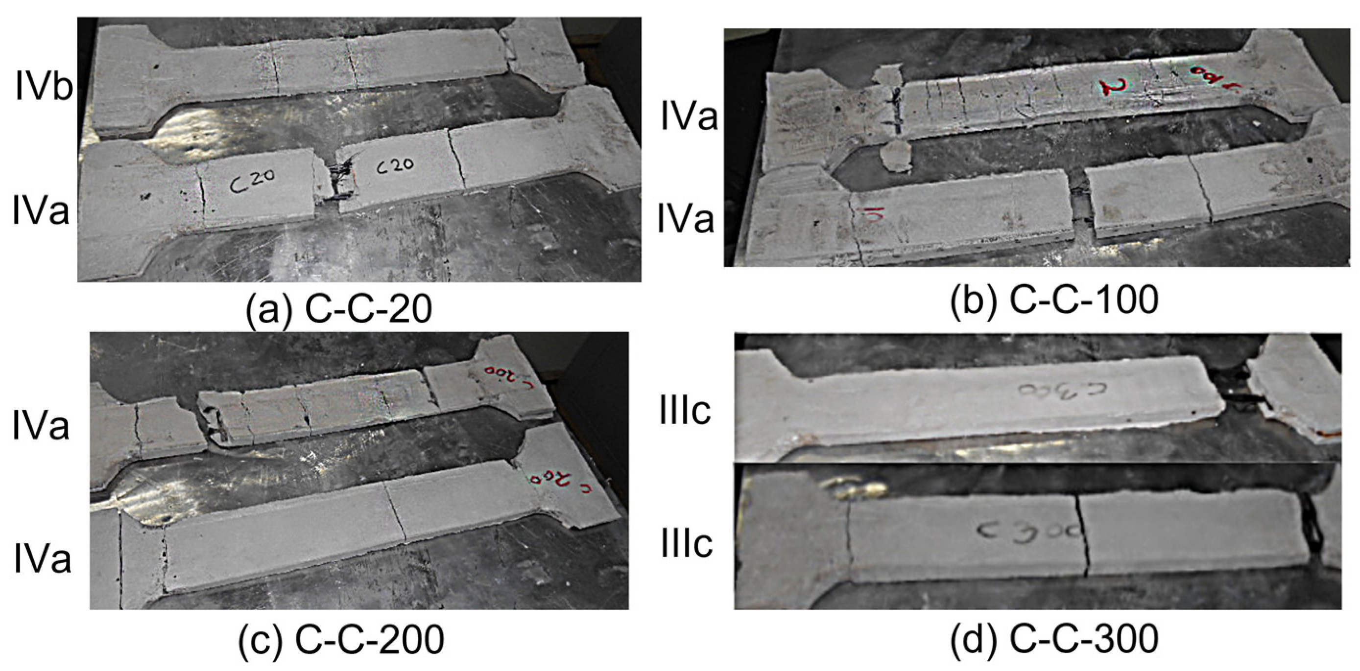 Buildings 13 01900 g016