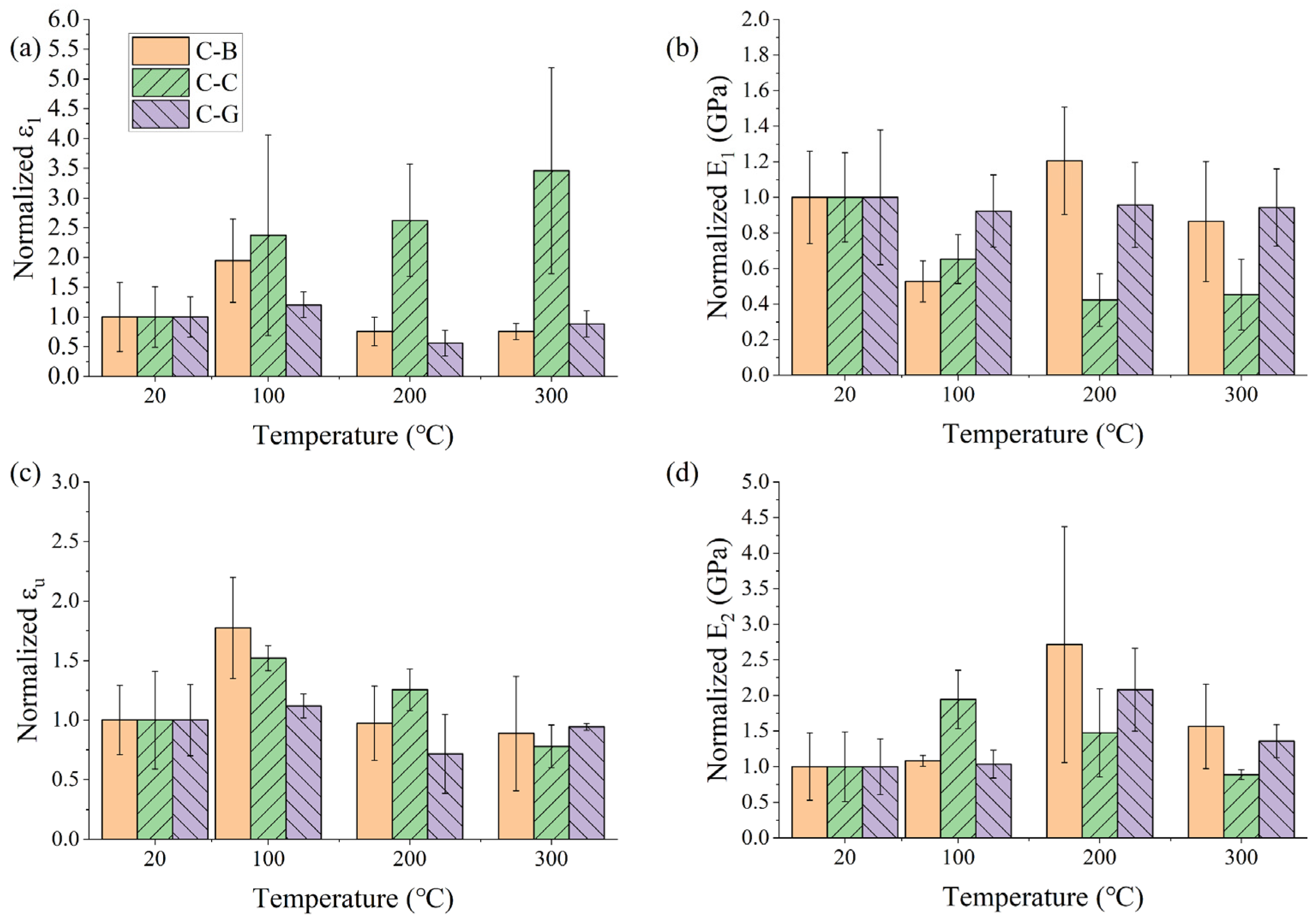 Buildings 13 01900 g019