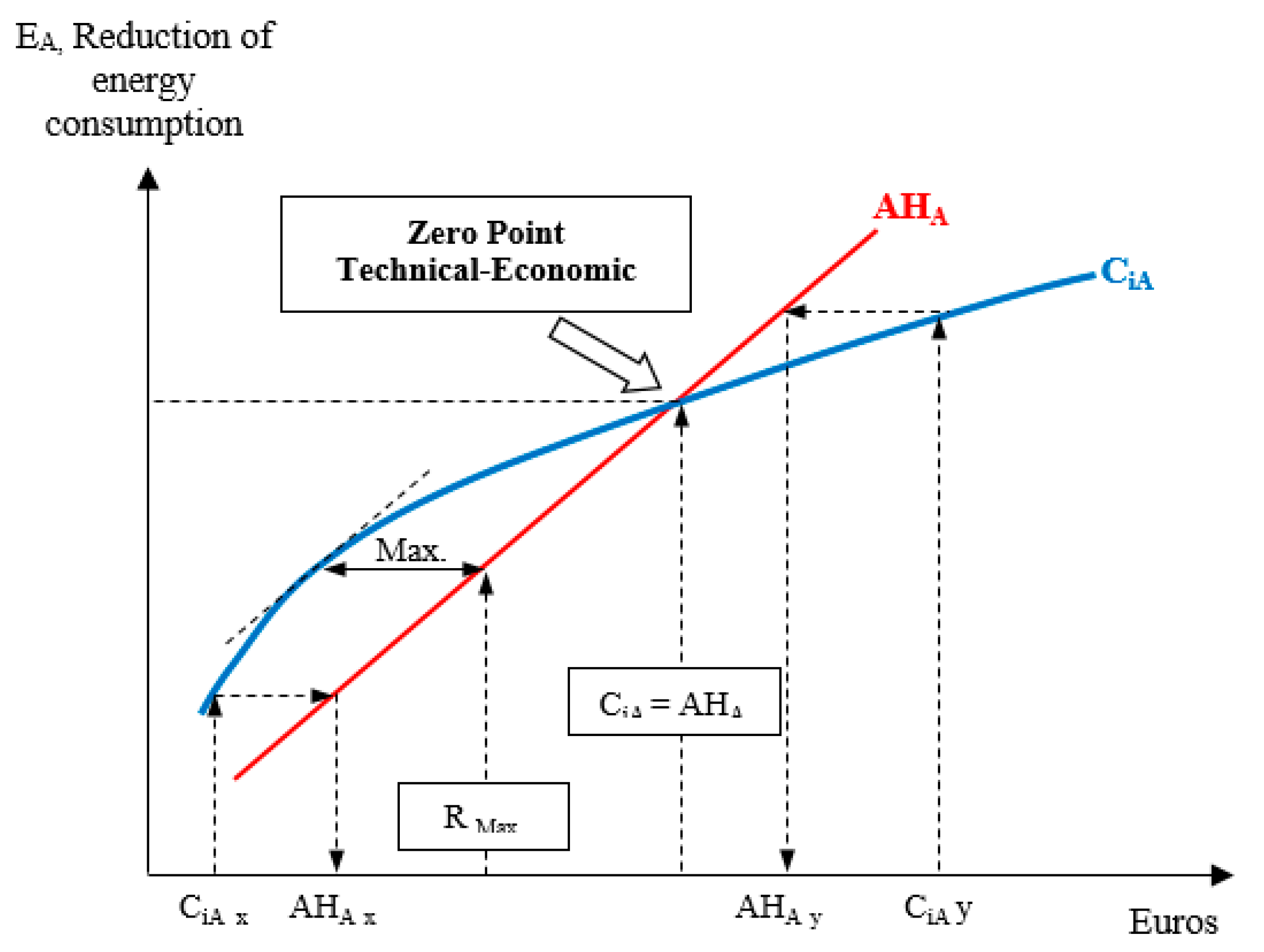 Buildings 13 01901 g001