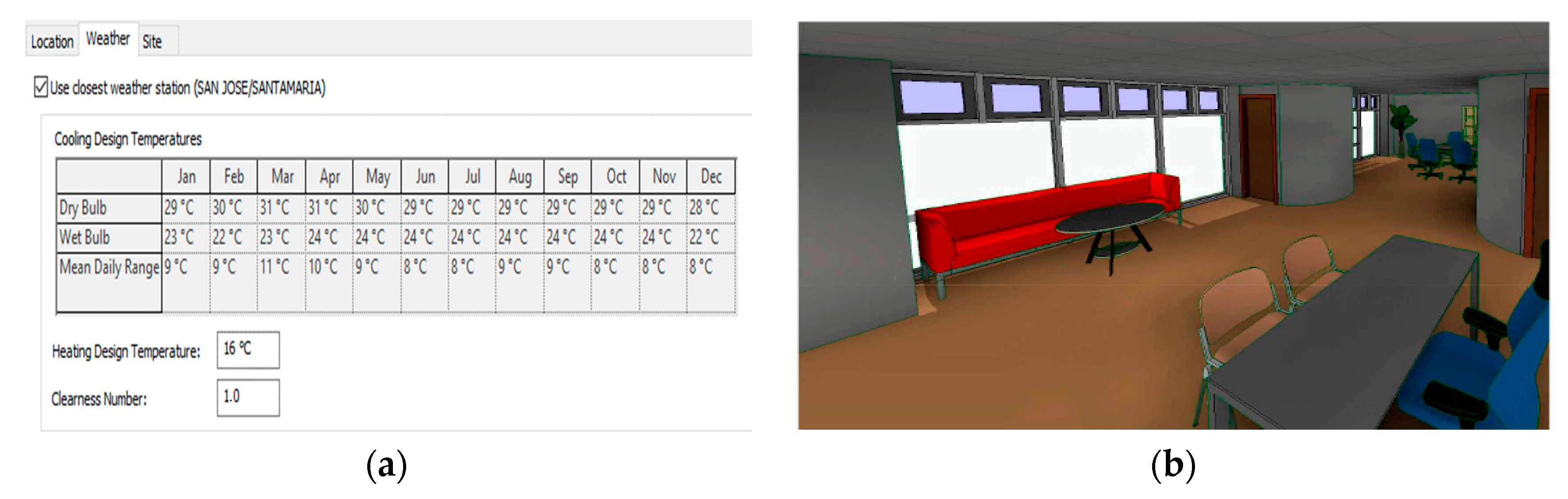 Buildings 13 01901 g004