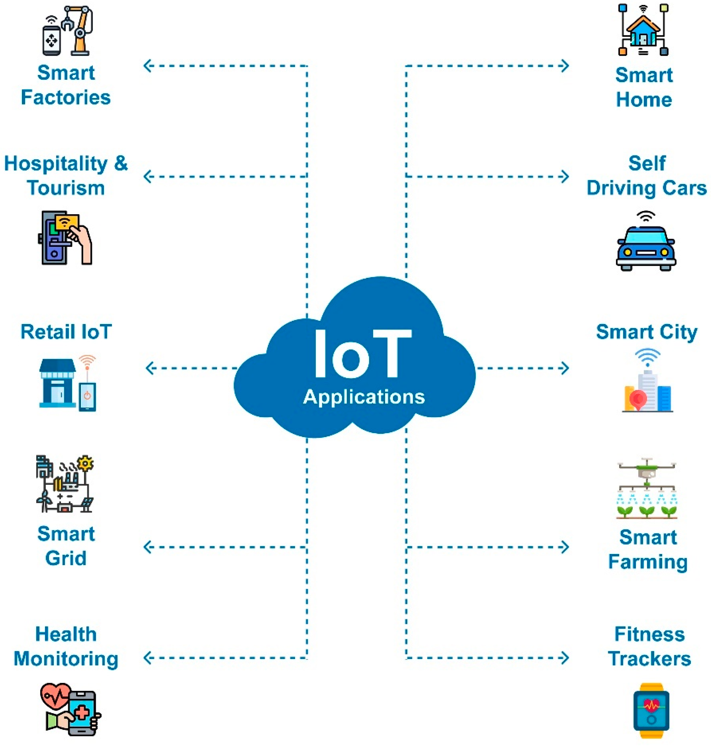 Buildings 13 01903 g001