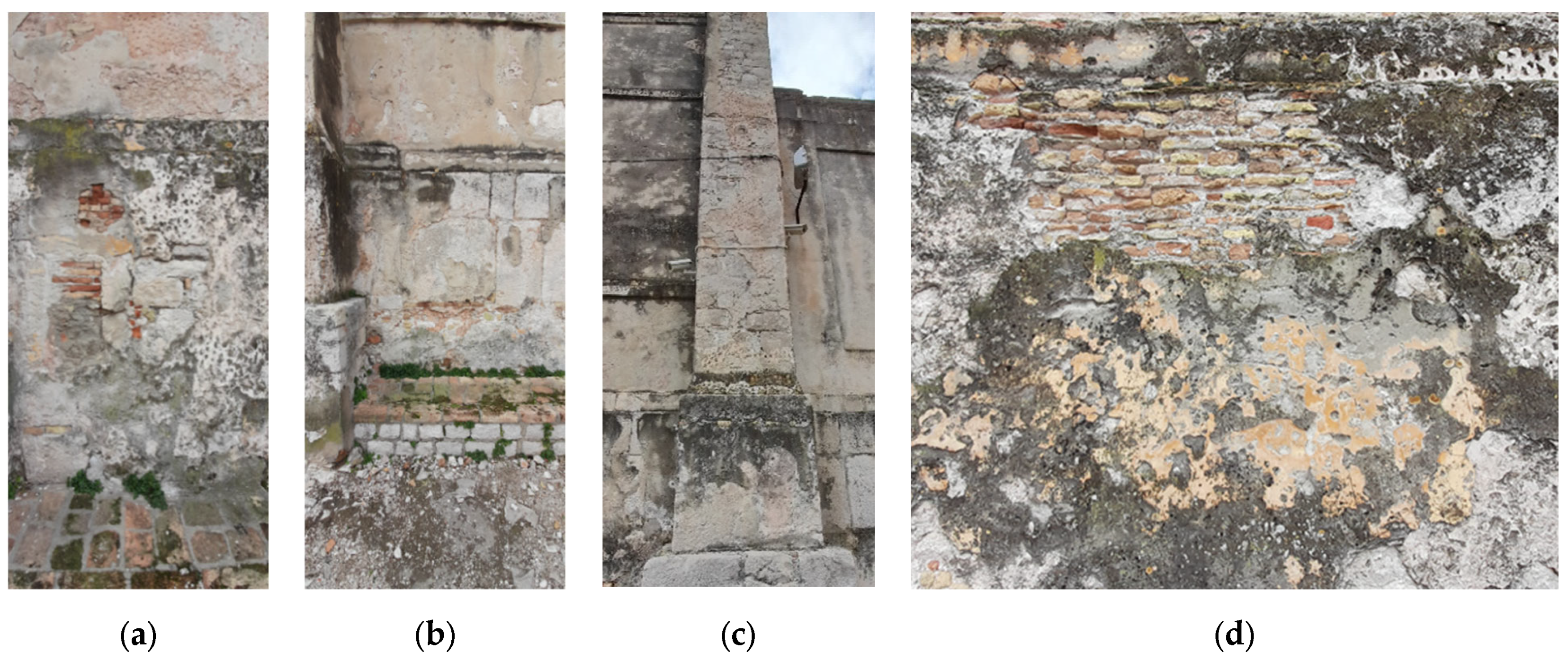 Buildings 13 01904 g003