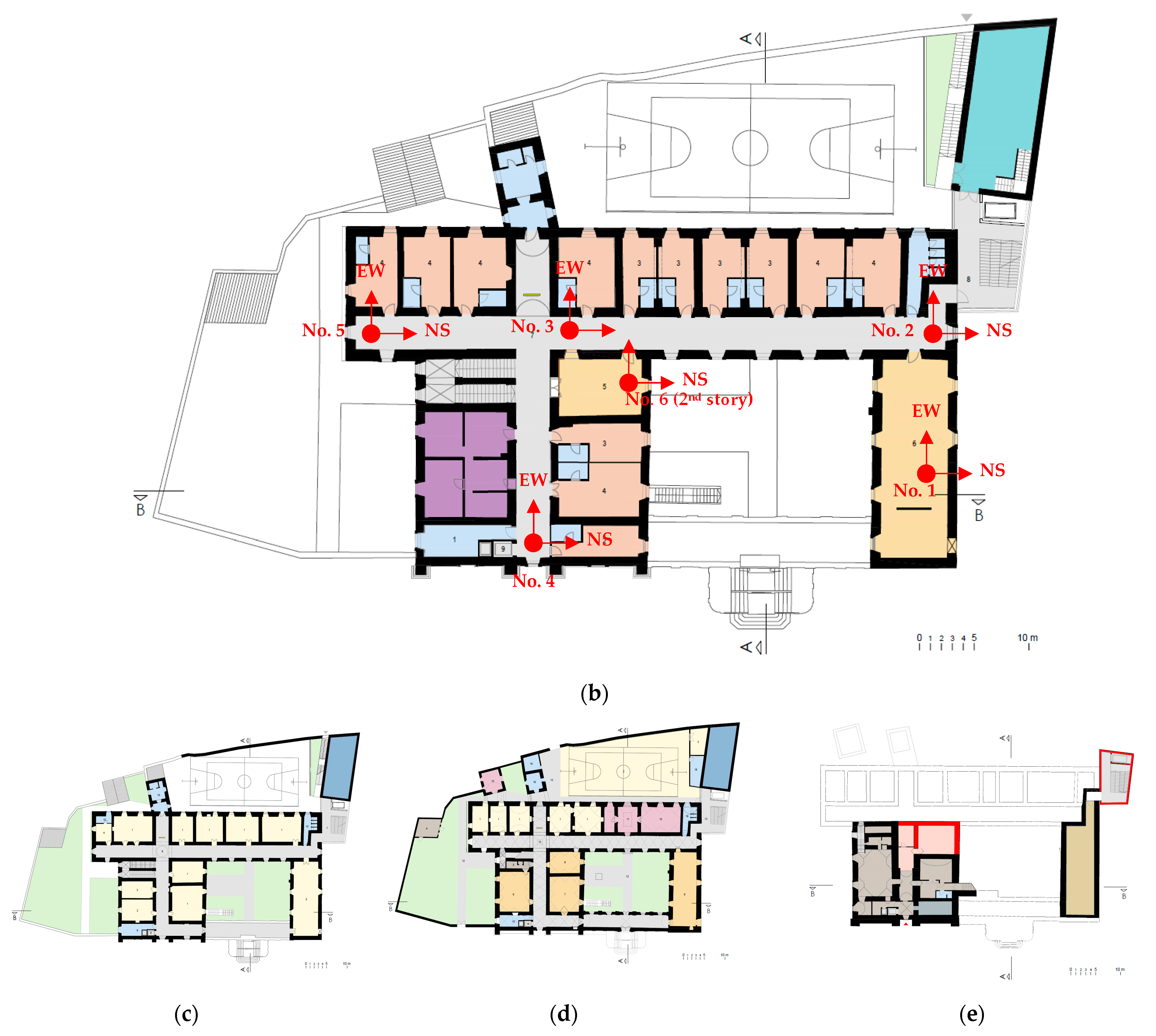 Buildings 13 01904 g005b