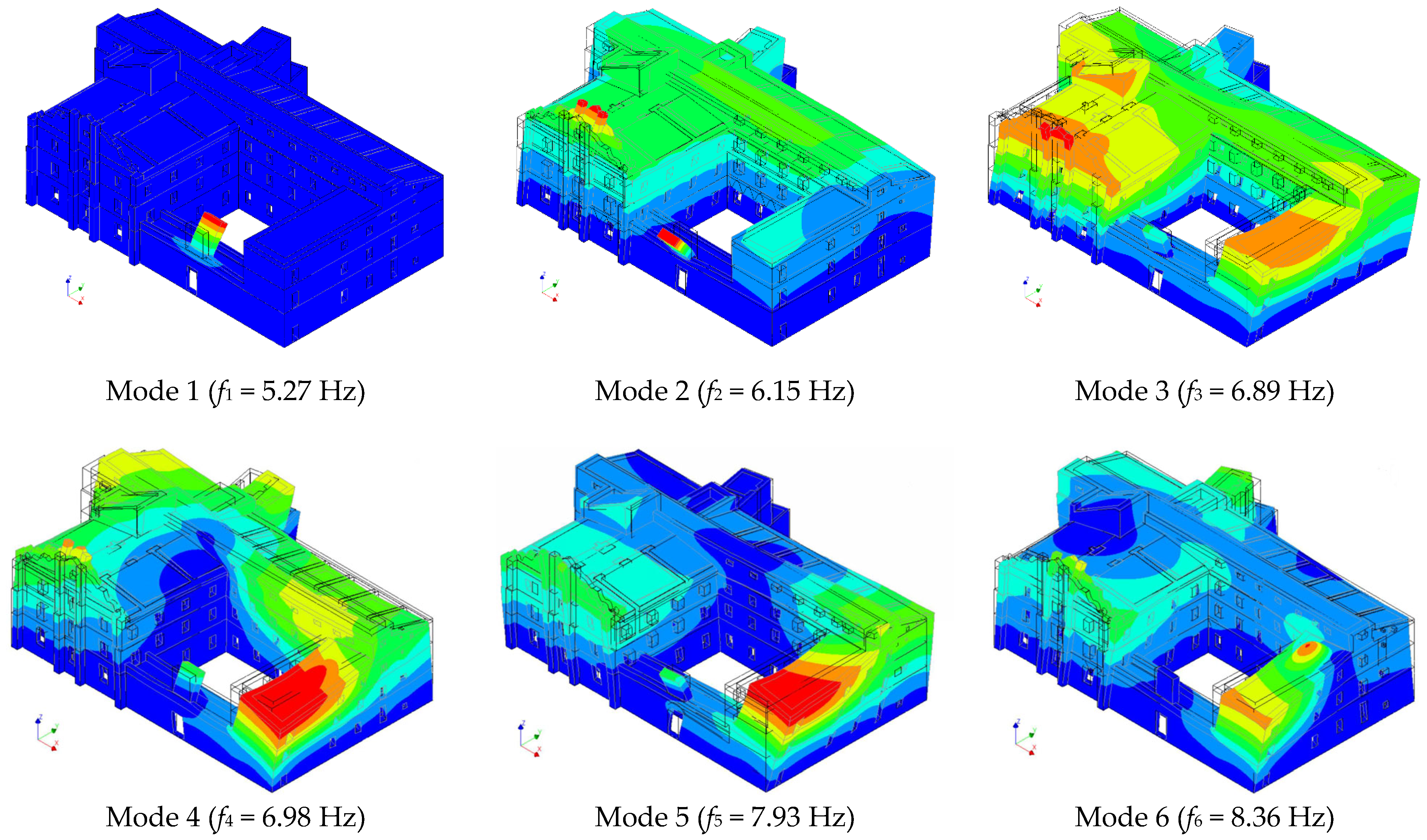 Buildings 13 01904 g008