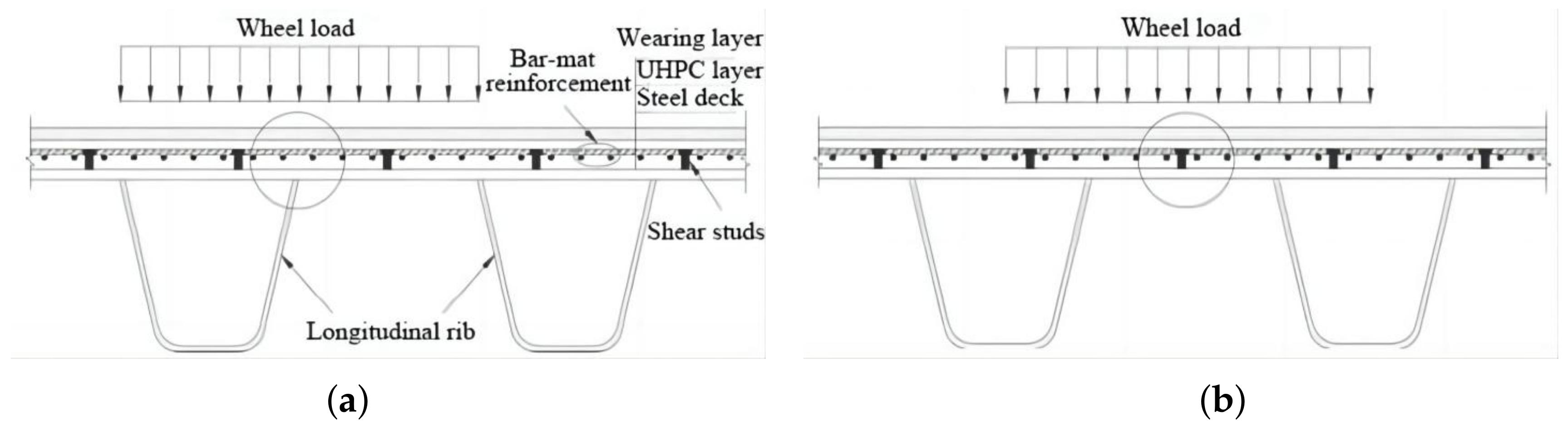 Buildings 13 01906 g010