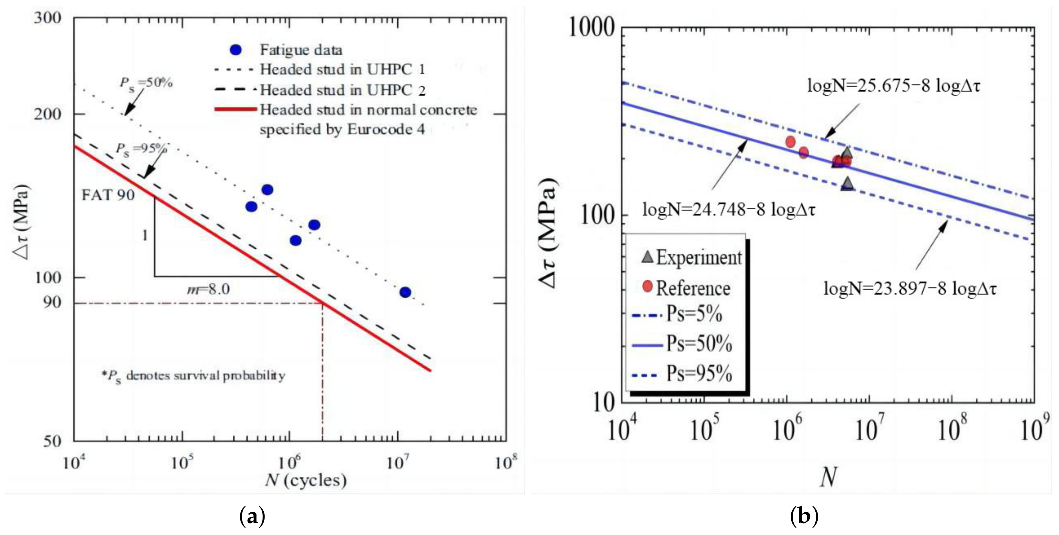 Buildings 13 01906 g017