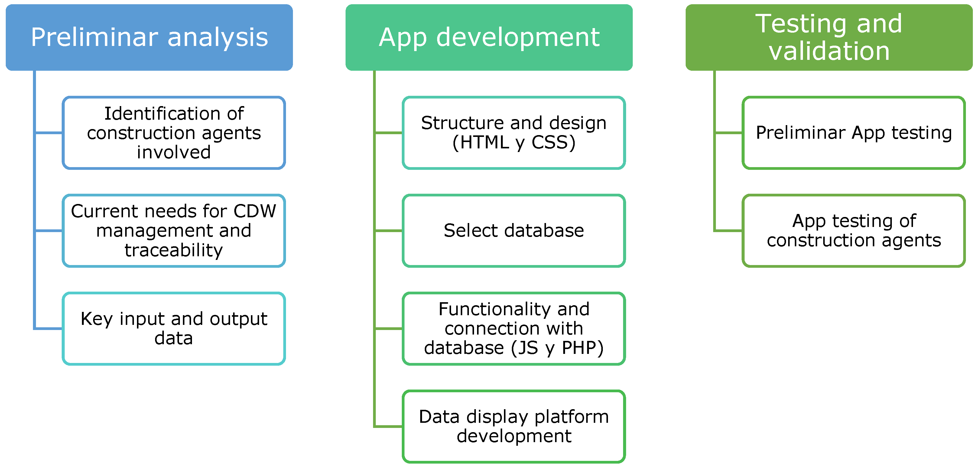 Buildings 13 01908 g001