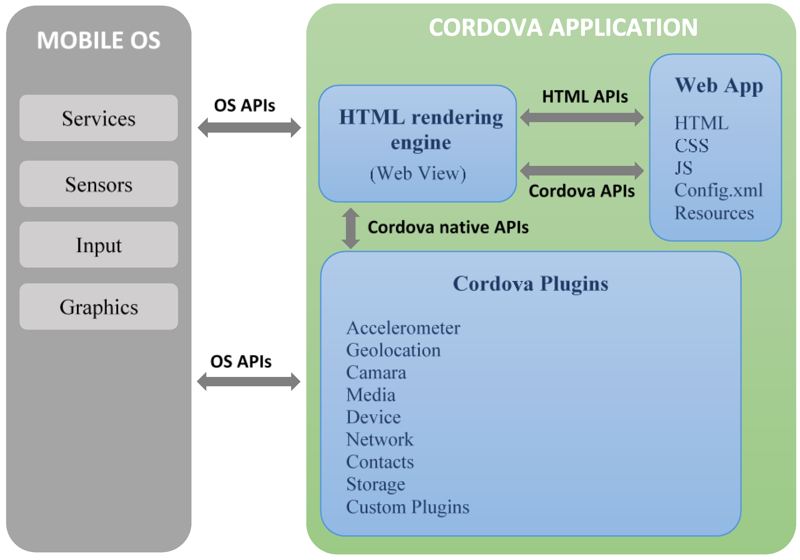 Buildings 13 01908 g002