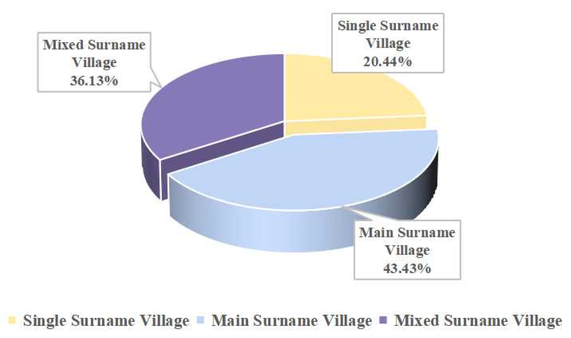 Buildings 13 01913 g001