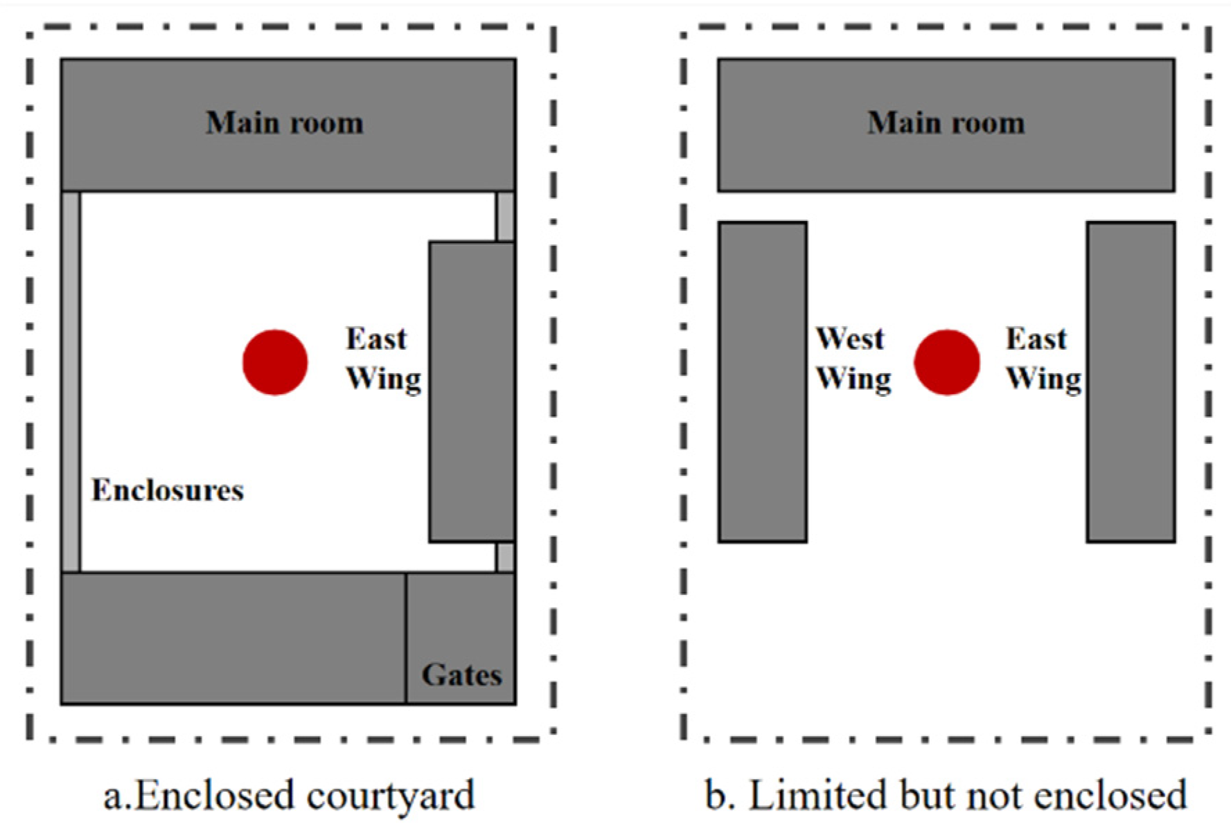 Buildings 13 01913 g003