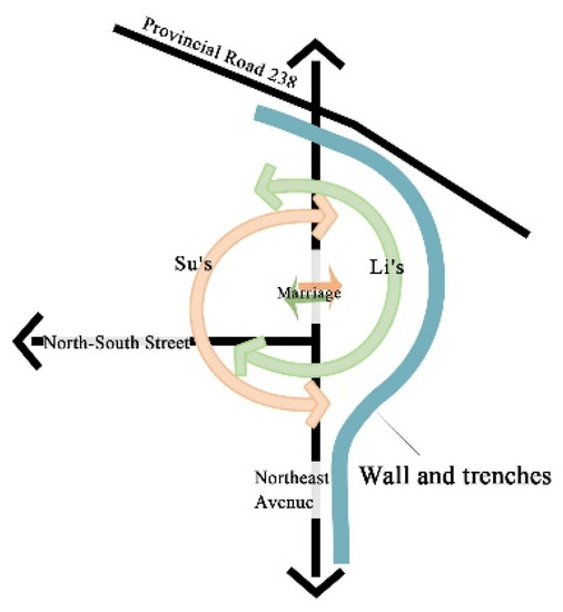 Buildings 13 01913 g024