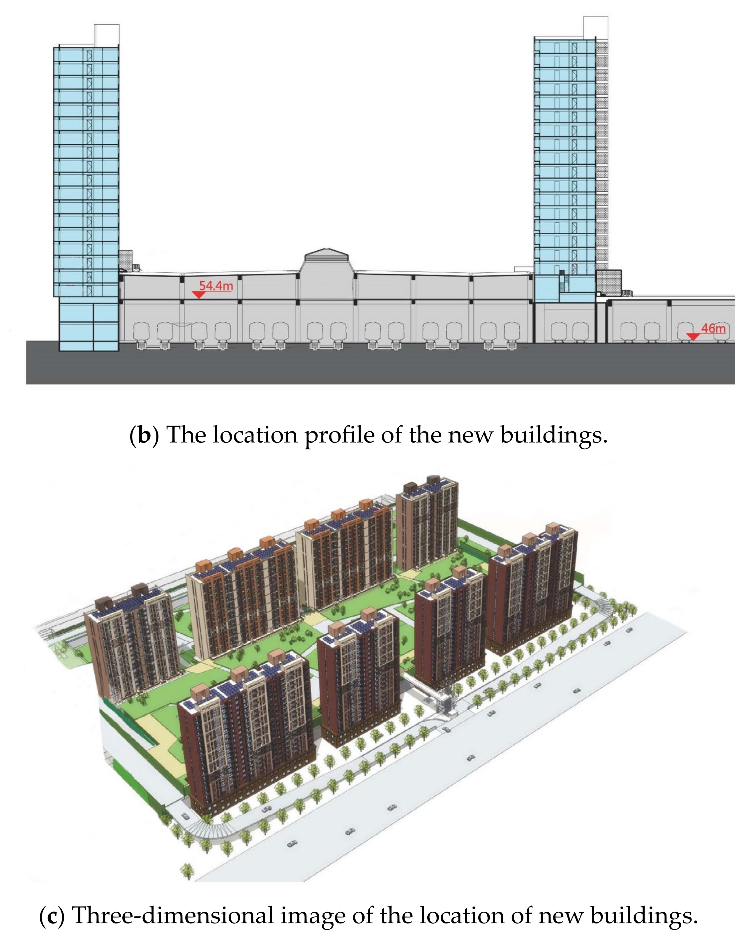 Buildings 13 01914 g001b