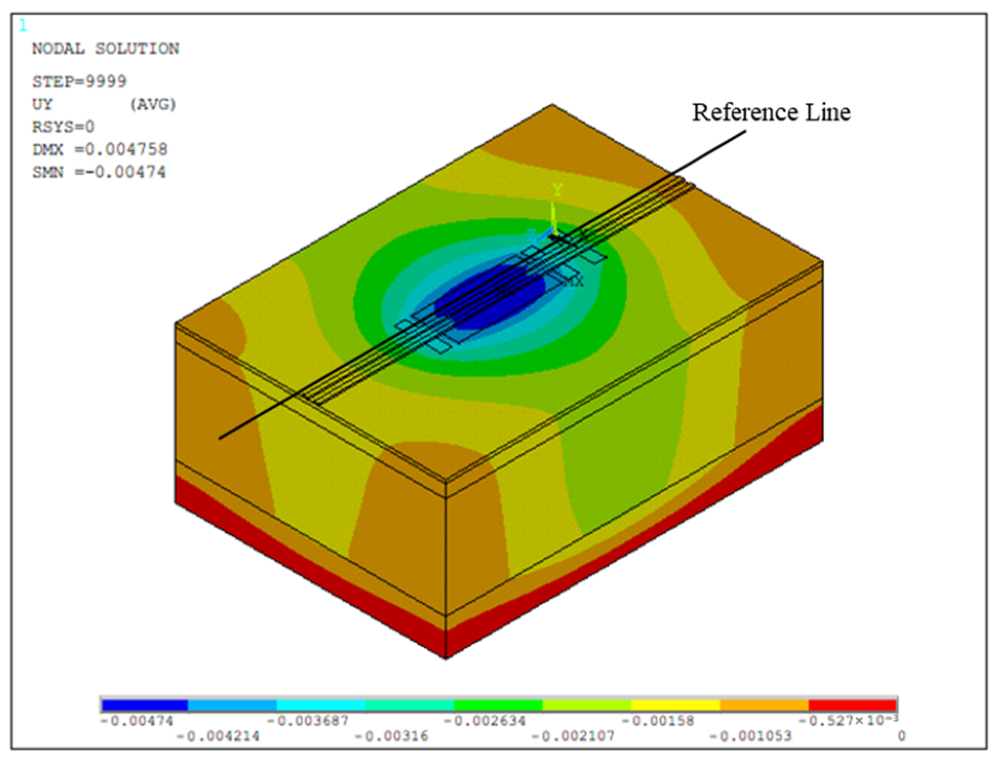 Buildings 13 01914 g009