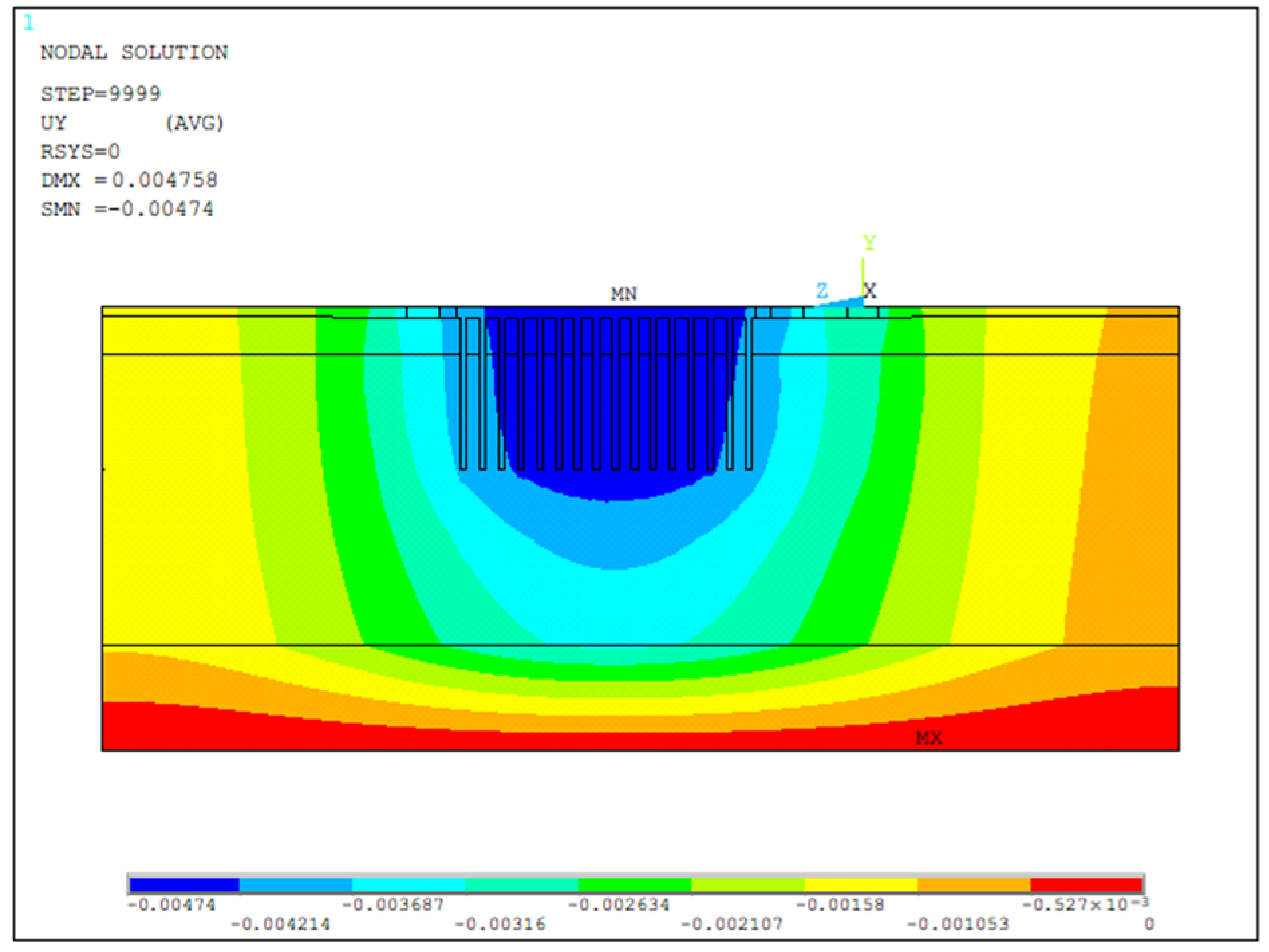 Buildings 13 01914 g010