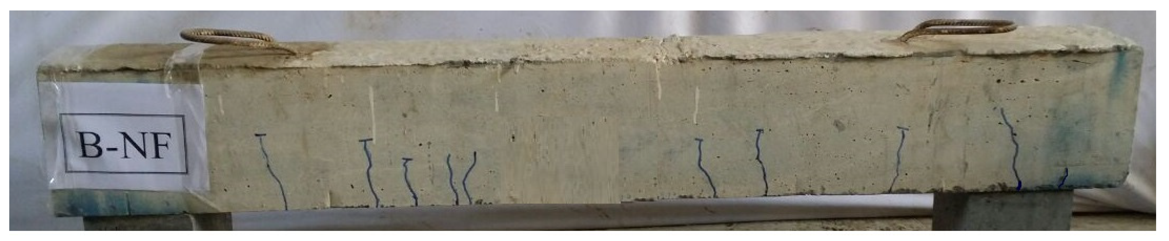 Buildings 13 01917 g006a