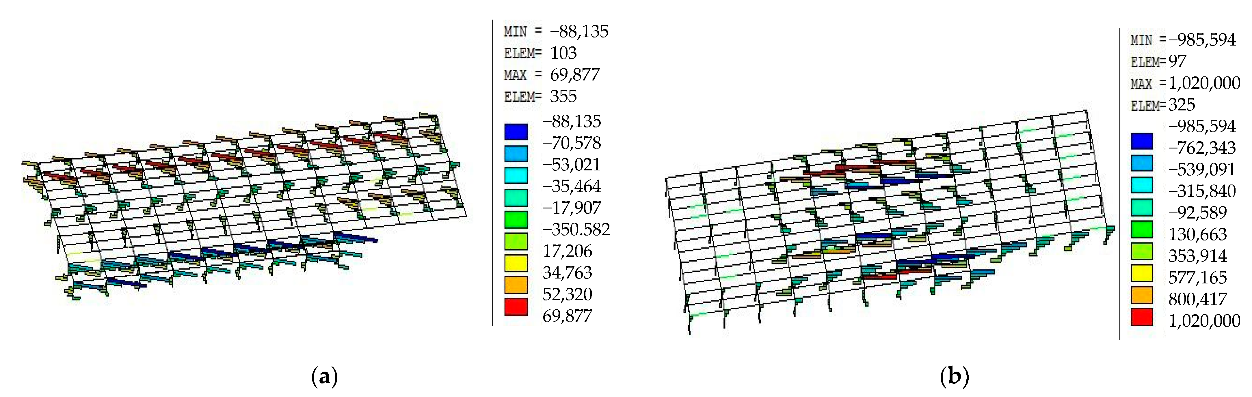 Buildings 13 01918 g011