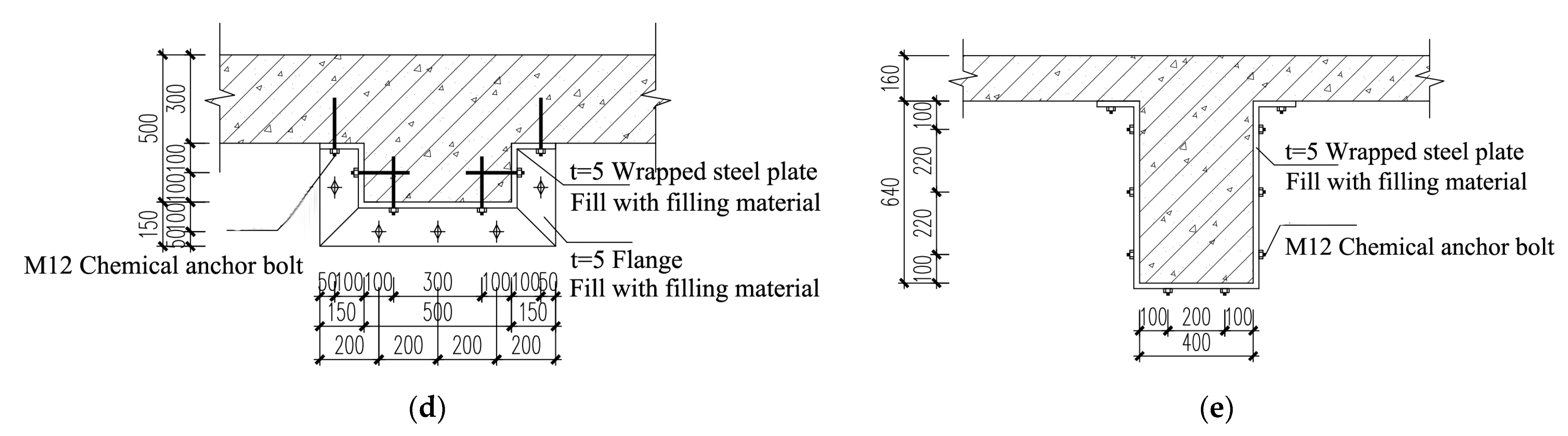 Buildings 13 01918 g016b