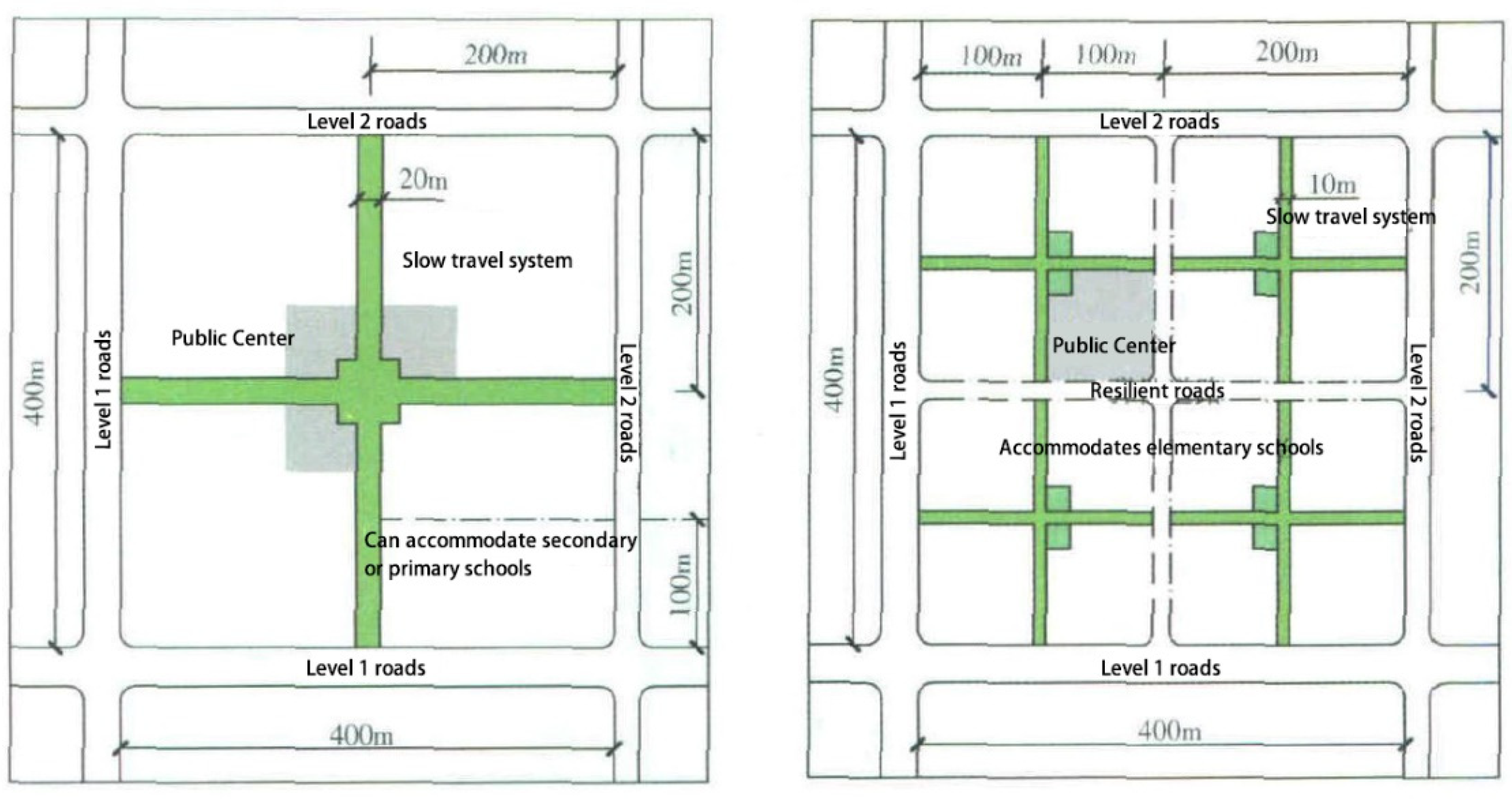 Buildings 13 01920 g001
