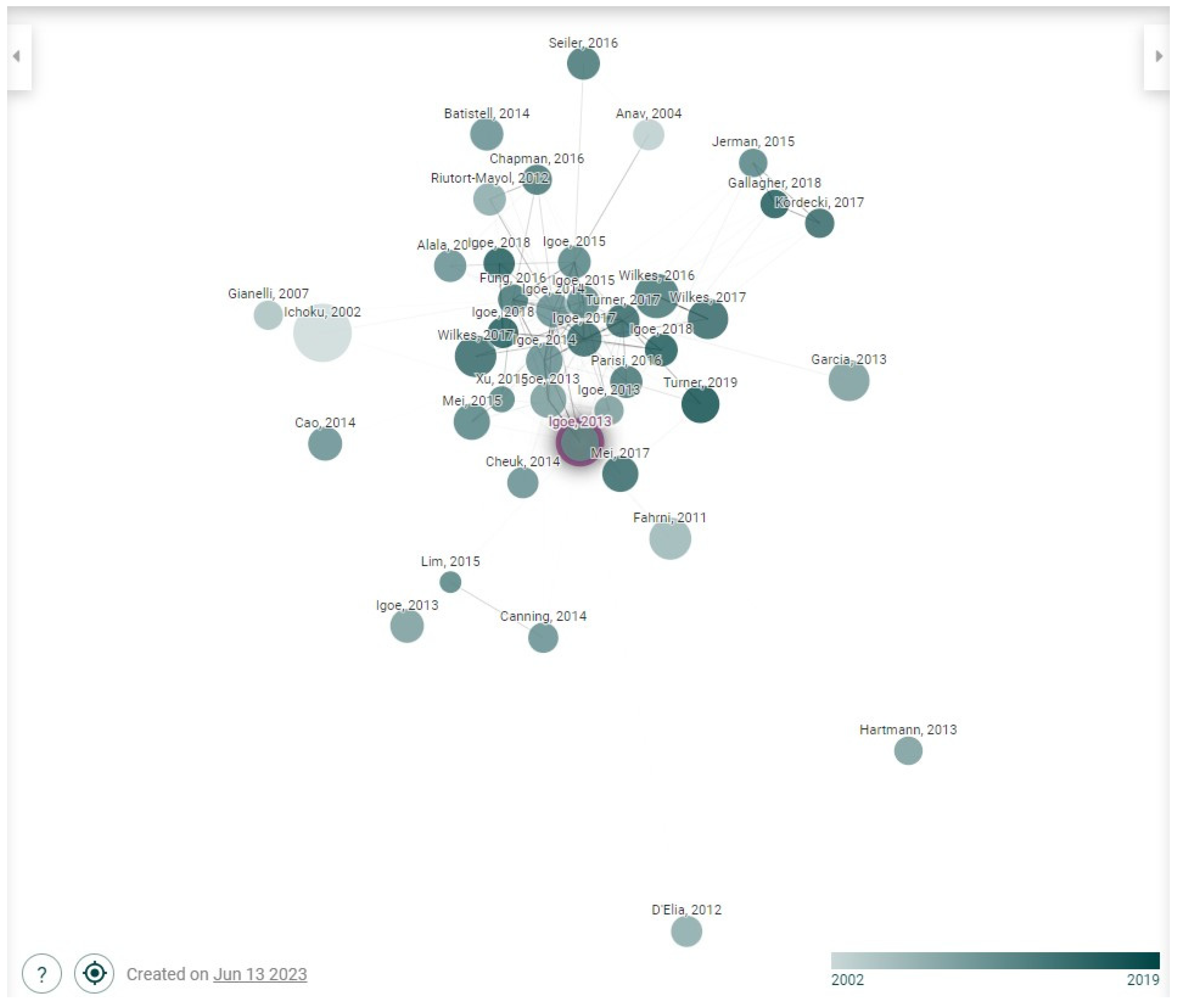 Buildings 13 01922 g001