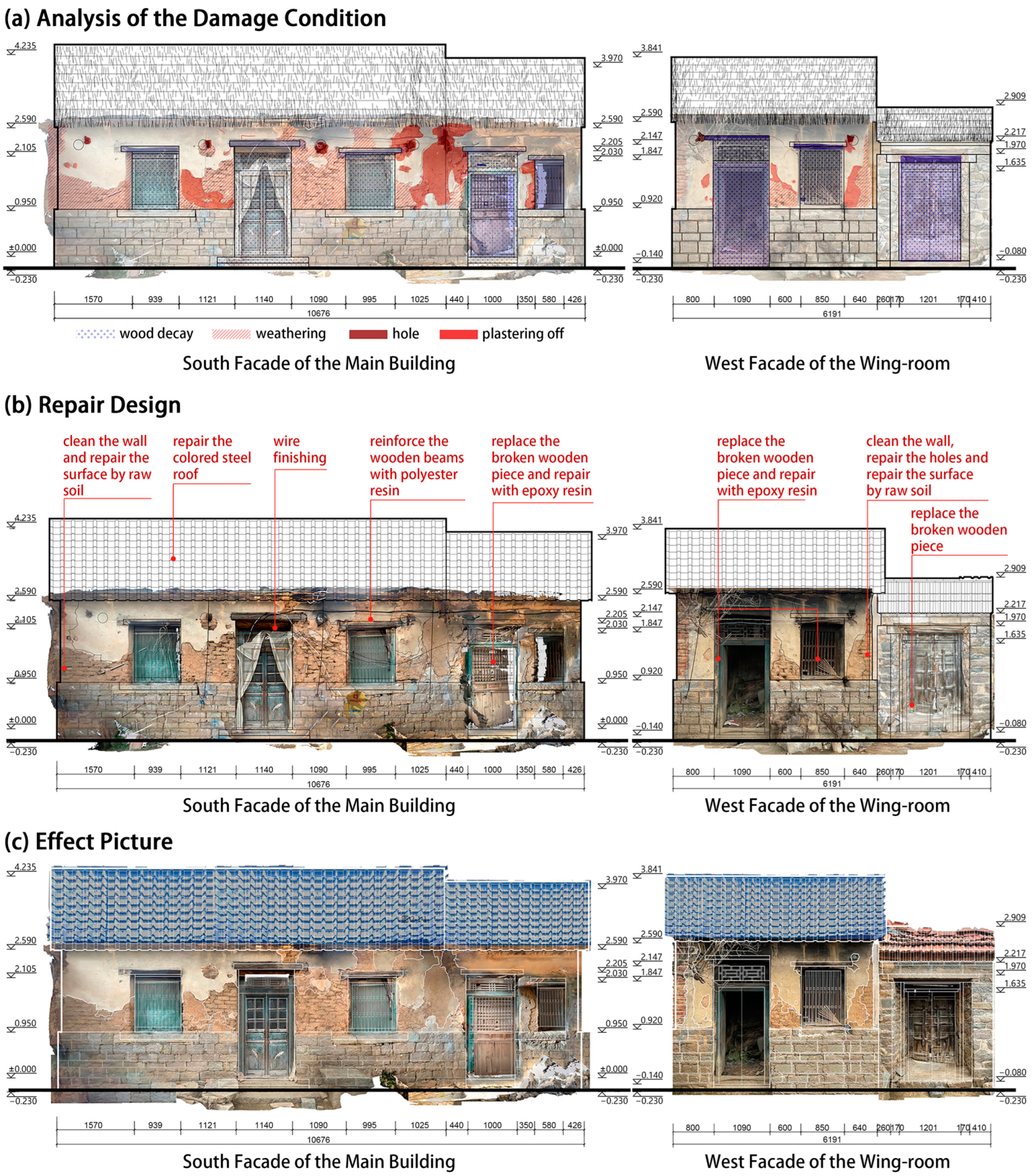Buildings 13 01923 g019