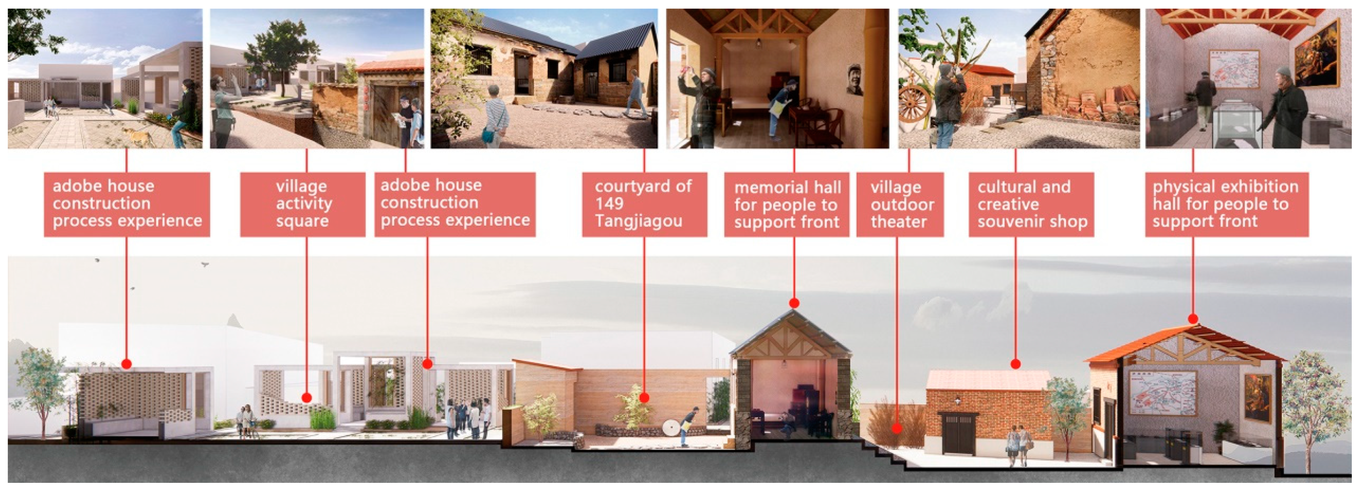 Buildings 13 01923 g020